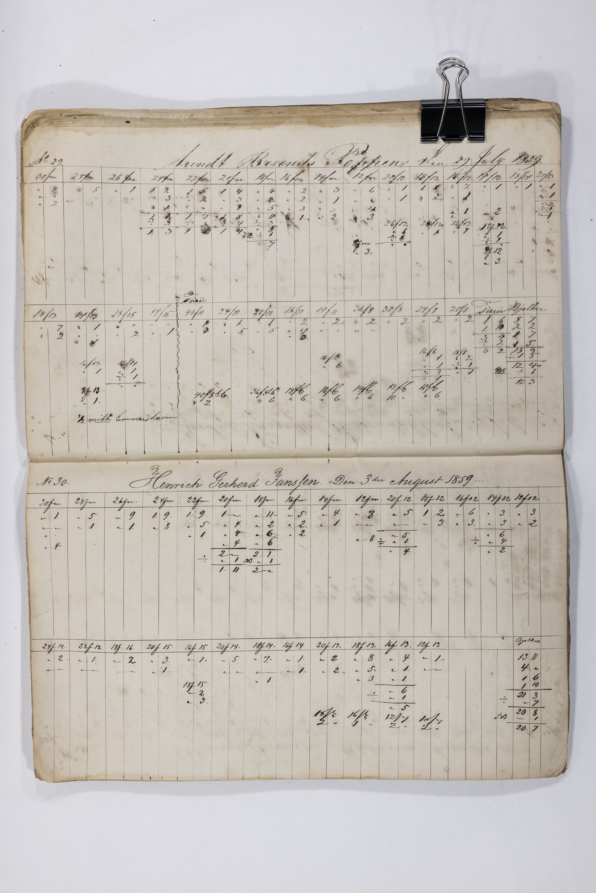 Blehr/ Kjellestad, TEMU/TGM-A-1212/E/Eb/L0008: Ladnings Liste, 1857-1859, p. 80