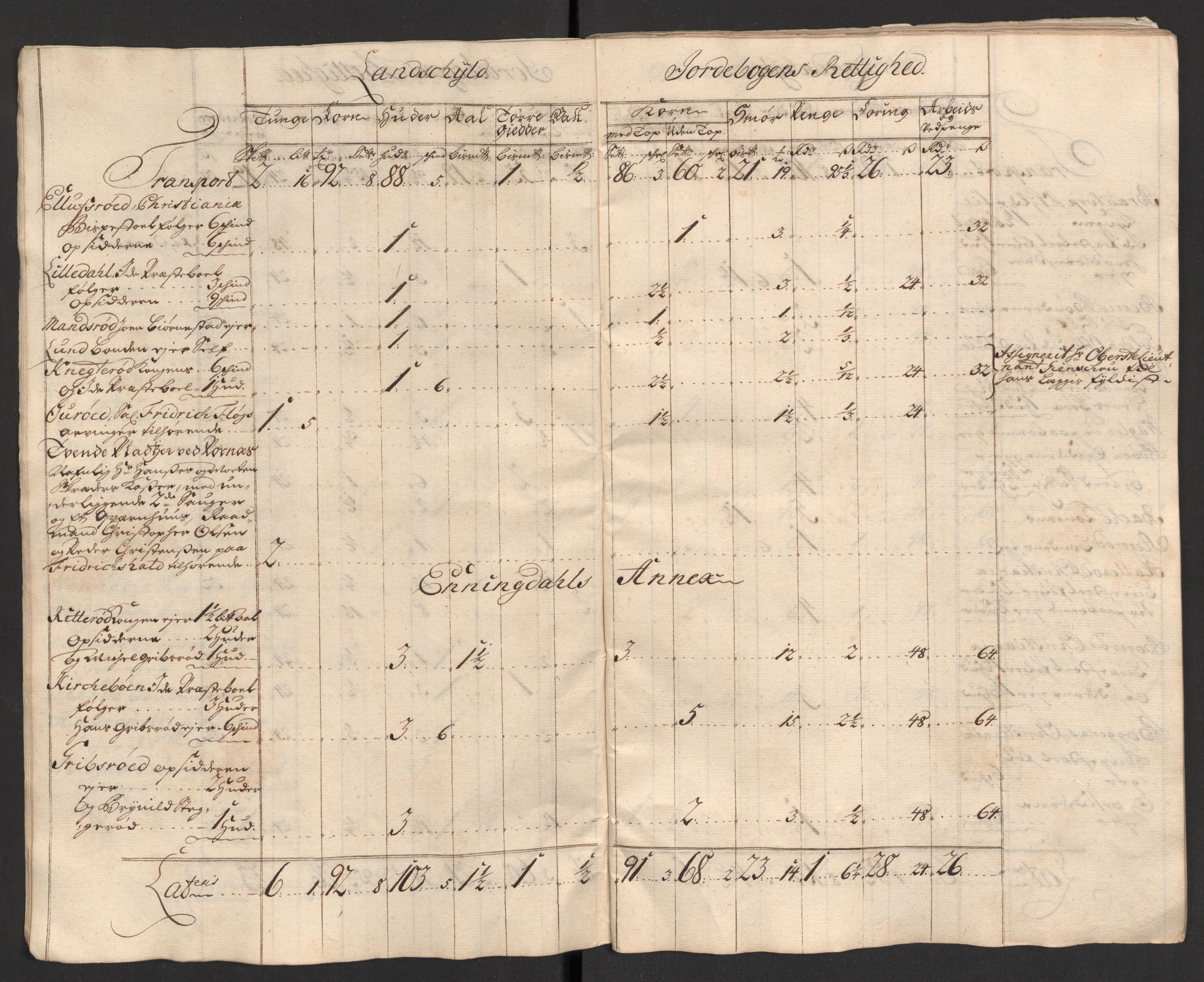 Rentekammeret inntil 1814, Reviderte regnskaper, Fogderegnskap, AV/RA-EA-4092/R01/L0020: Fogderegnskap Idd og Marker, 1711, p. 26