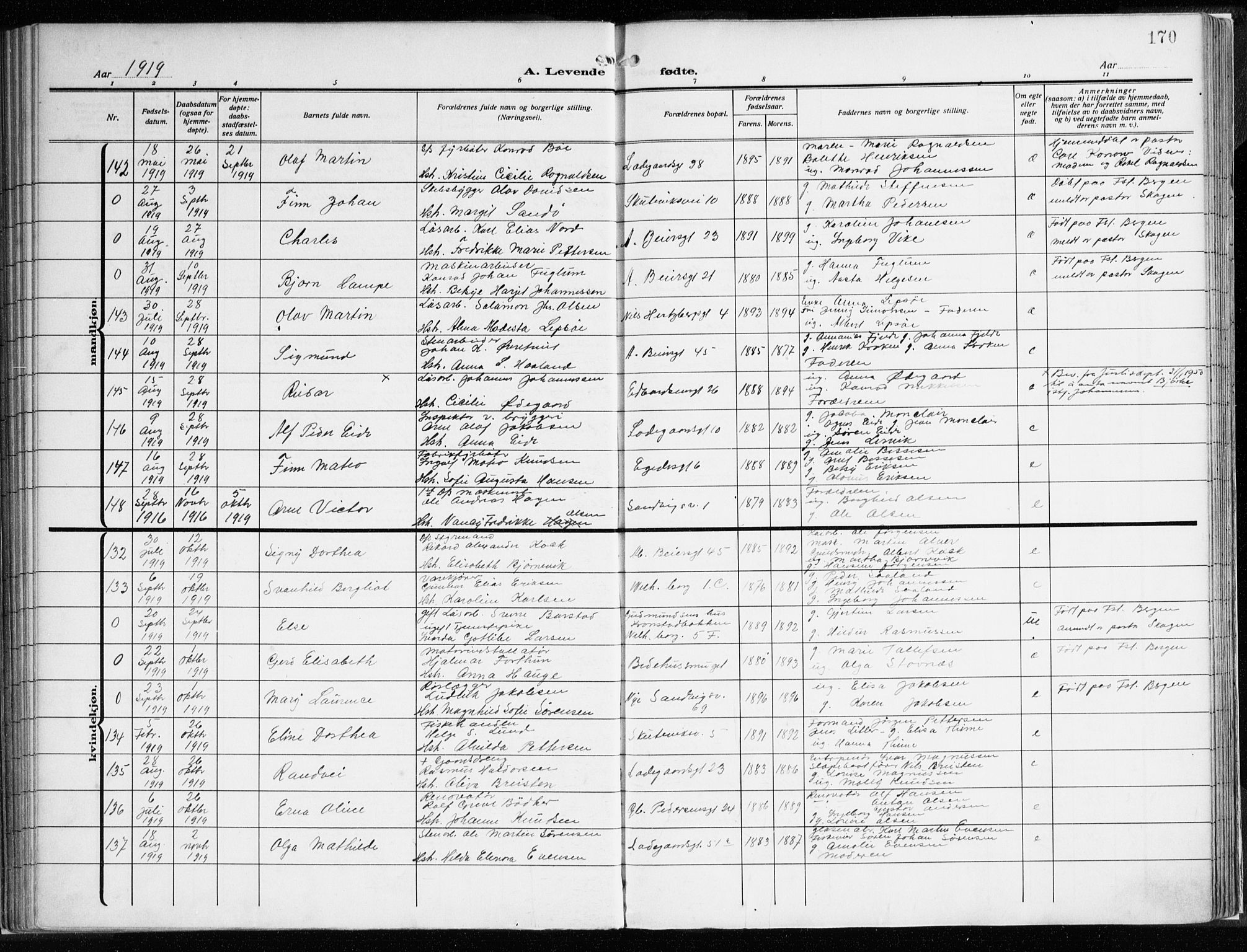 Sandviken Sokneprestembete, AV/SAB-A-77601/H/Ha/L0007: Parish register (official) no. B 4, 1912-1924, p. 170