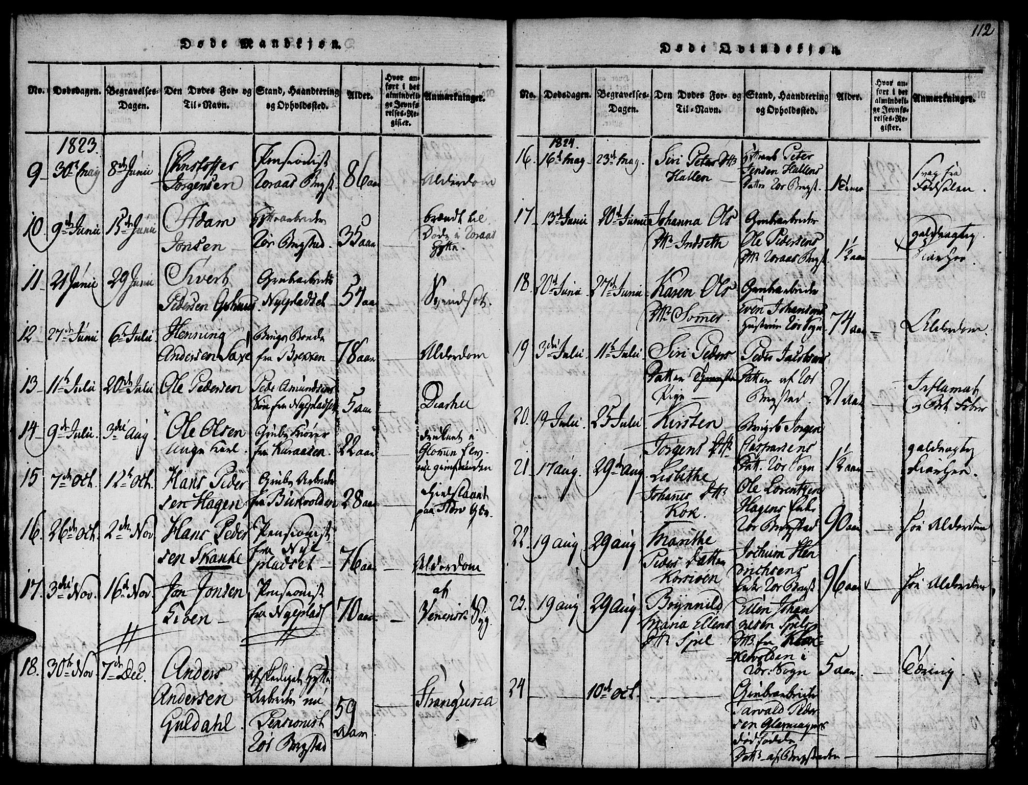 Ministerialprotokoller, klokkerbøker og fødselsregistre - Sør-Trøndelag, SAT/A-1456/681/L0929: Parish register (official) no. 681A07, 1817-1828, p. 112