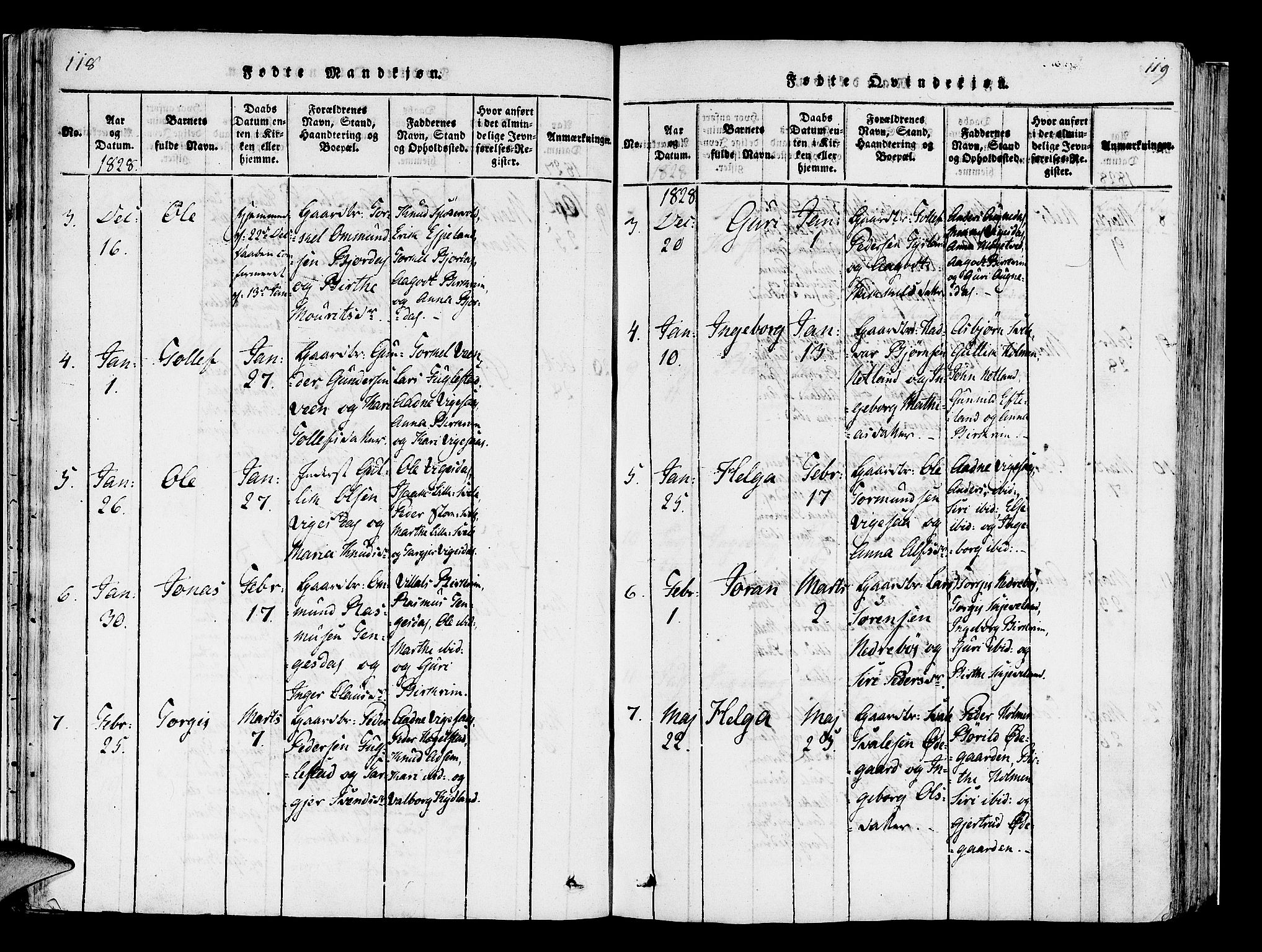 Helleland sokneprestkontor, AV/SAST-A-101810: Parish register (official) no. A 5, 1815-1834, p. 118-119