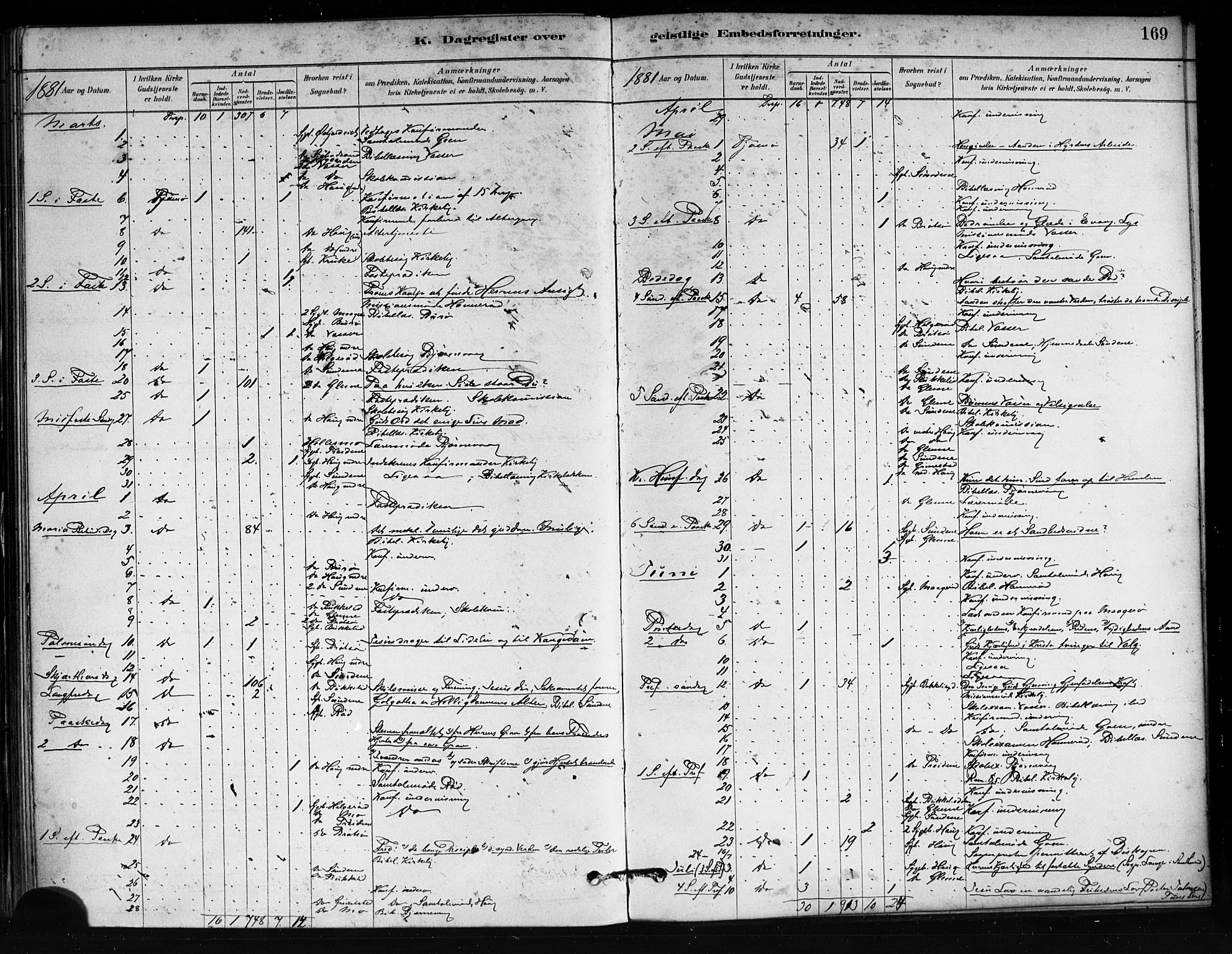 Tjøme kirkebøker, AV/SAKO-A-328/F/Fa/L0001: Parish register (official) no. I 1, 1879-1890, p. 169