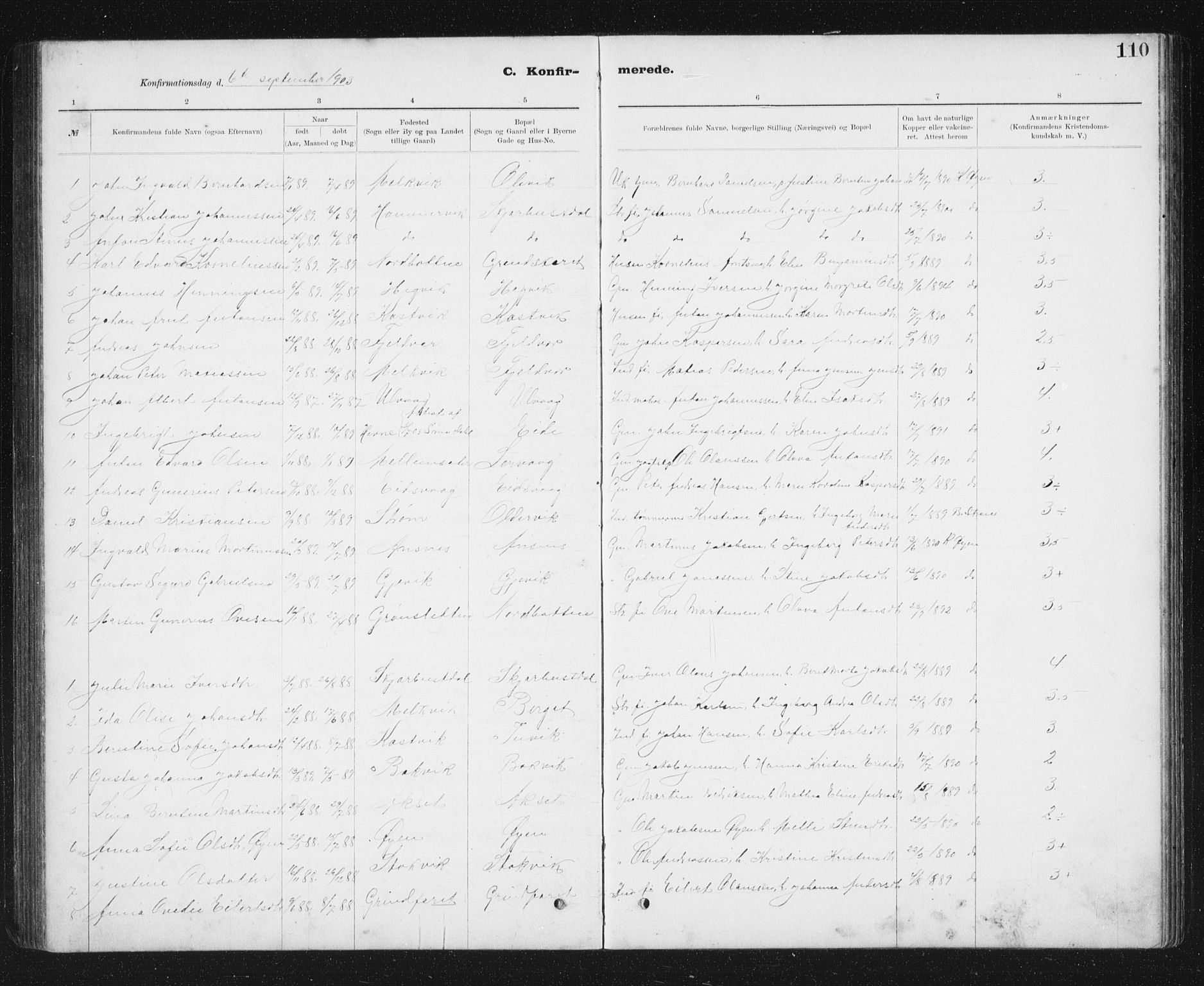 Ministerialprotokoller, klokkerbøker og fødselsregistre - Sør-Trøndelag, SAT/A-1456/637/L0563: Parish register (copy) no. 637C04, 1899-1940, p. 110