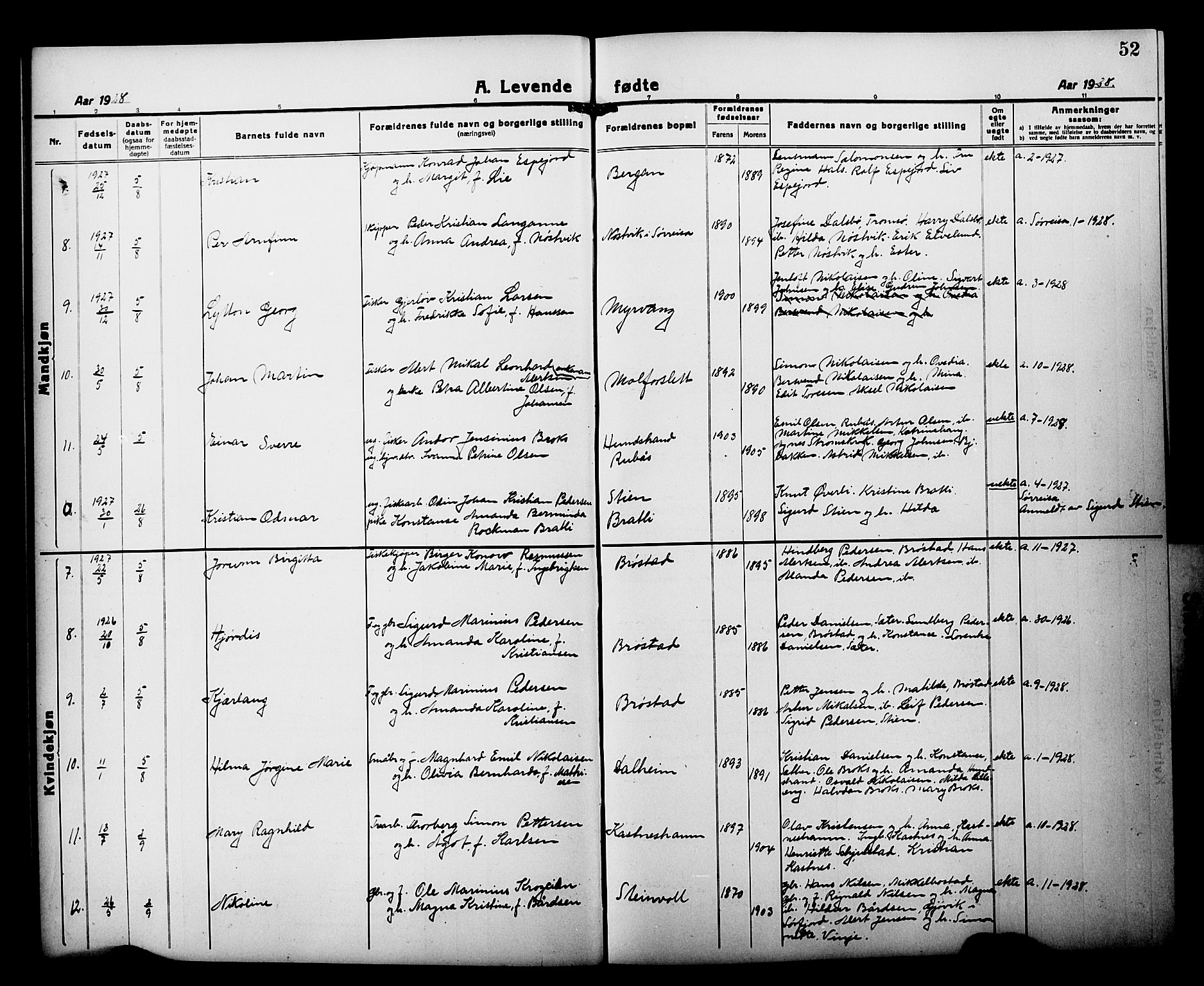 Tranøy sokneprestkontor, AV/SATØ-S-1313/I/Ia/Iab/L0015klokker: Parish register (copy) no. 15, 1918-1930, p. 52