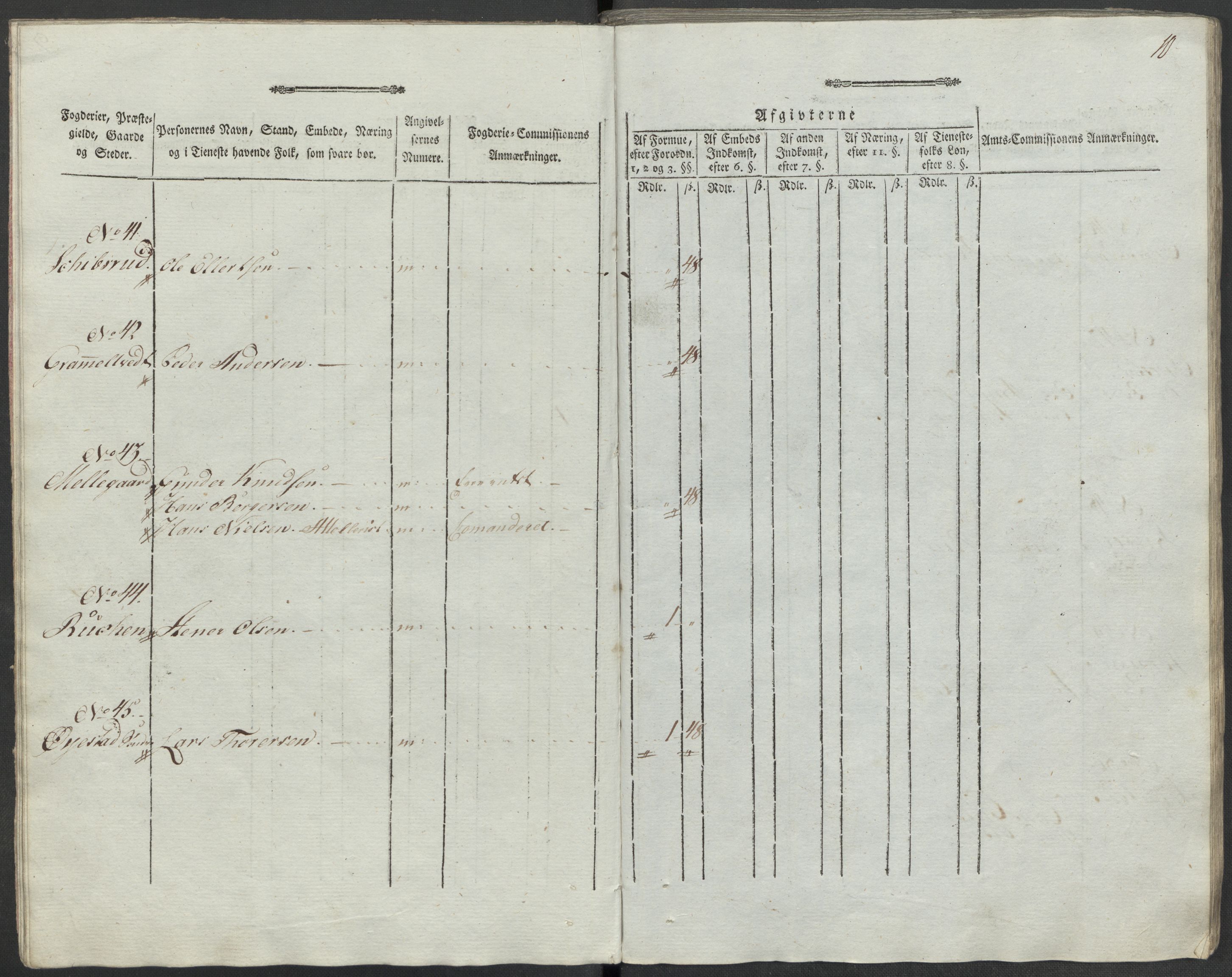 Rentekammeret inntil 1814, Reviderte regnskaper, Mindre regnskaper, AV/RA-EA-4068/Rf/Rfe/L0036: Rakkestad, Heggen og Frøland fogderi, Ringerike og Hallingdal fogderi, 1789, p. 13