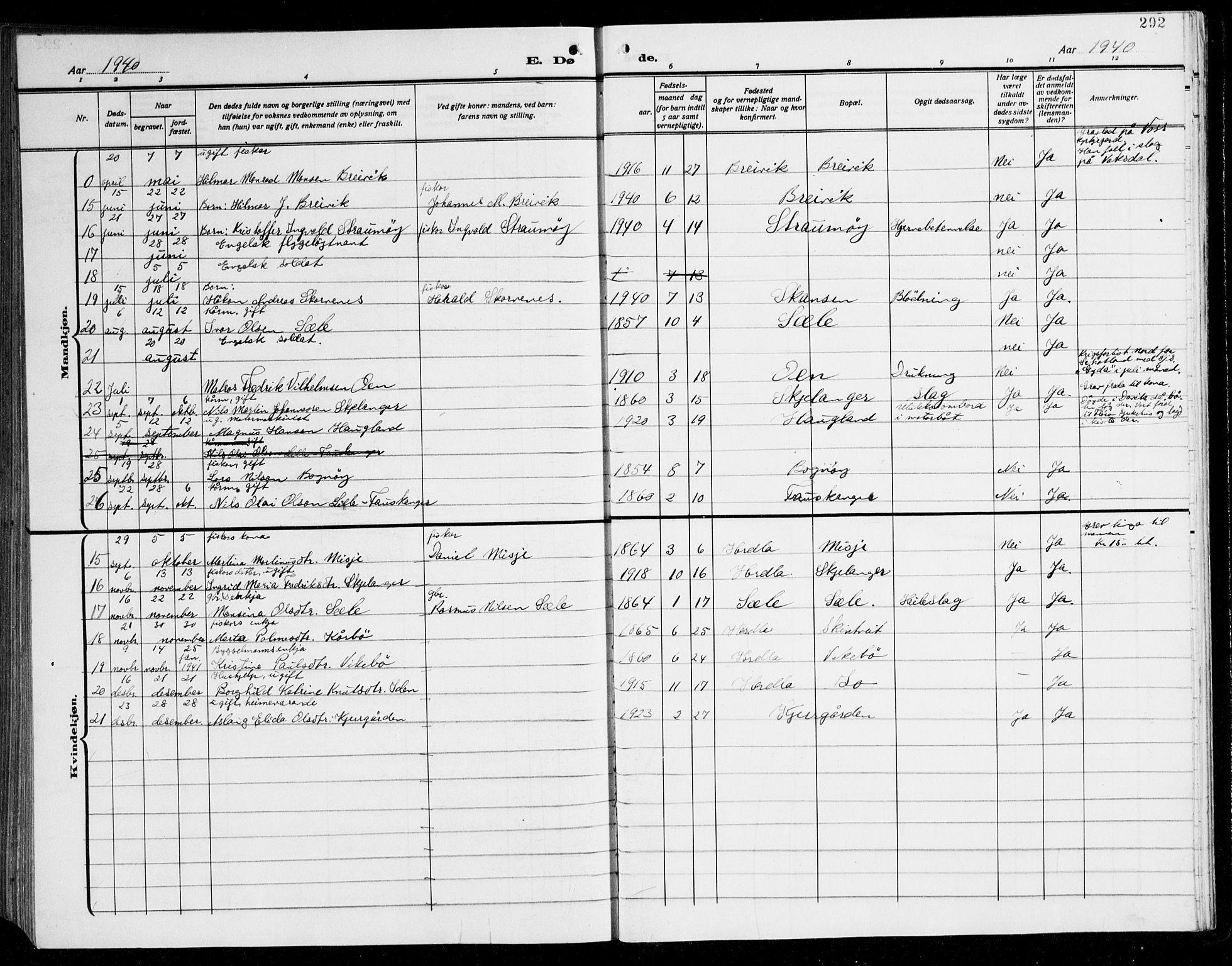 Herdla Sokneprestembete, AV/SAB-A-75701/H/Hab: Parish register (copy) no. C 3, 1926-1940, p. 292