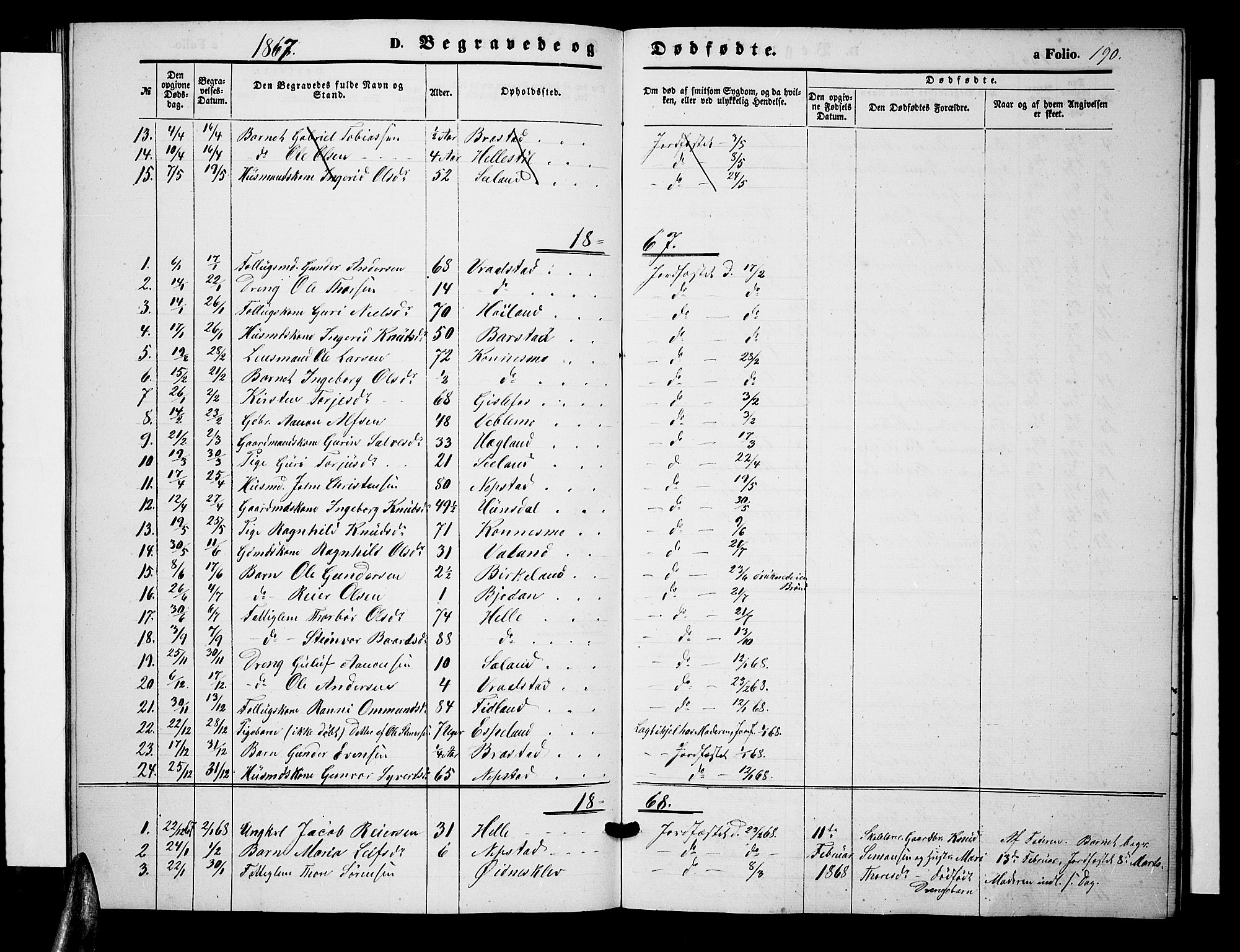 Nord-Audnedal sokneprestkontor, SAK/1111-0032/F/Fb/Fba/L0002: Parish register (copy) no. B 2, 1856-1882, p. 190