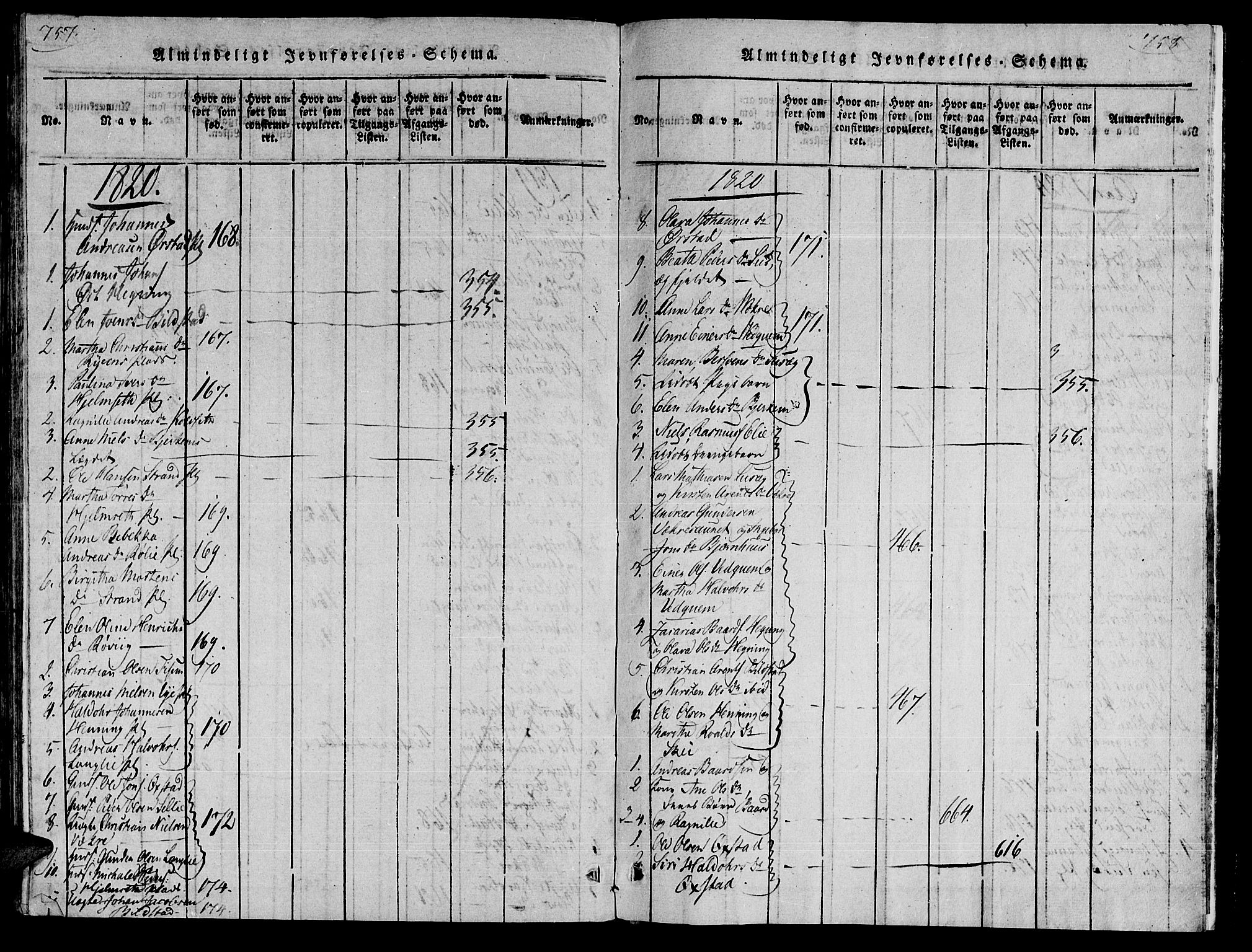 Ministerialprotokoller, klokkerbøker og fødselsregistre - Nord-Trøndelag, SAT/A-1458/735/L0333: Parish register (official) no. 735A04 /3, 1816-1825, p. 757-758
