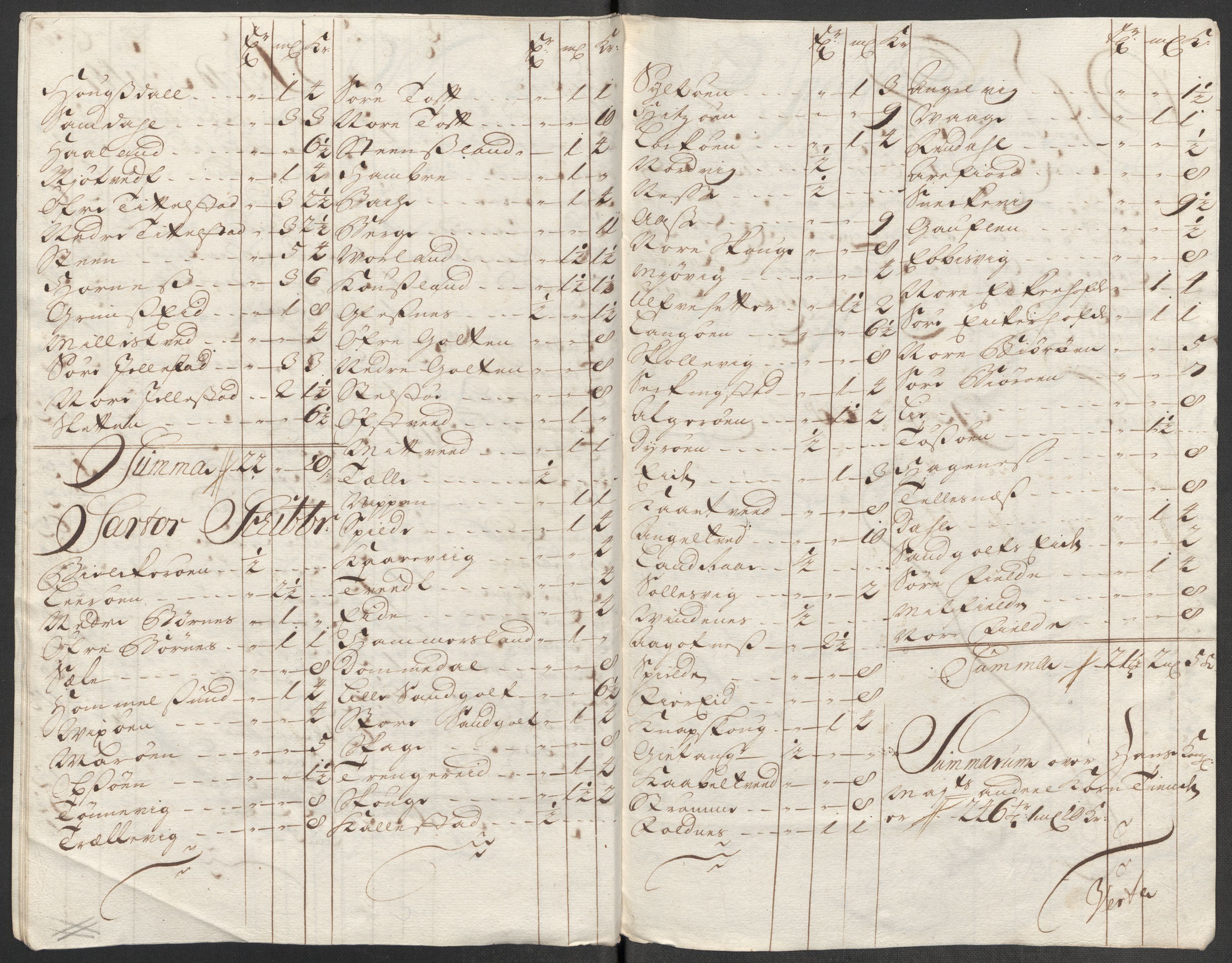 Rentekammeret inntil 1814, Reviderte regnskaper, Fogderegnskap, AV/RA-EA-4092/R51/L3195: Fogderegnskap Nordhordland og Voss, 1713, p. 234