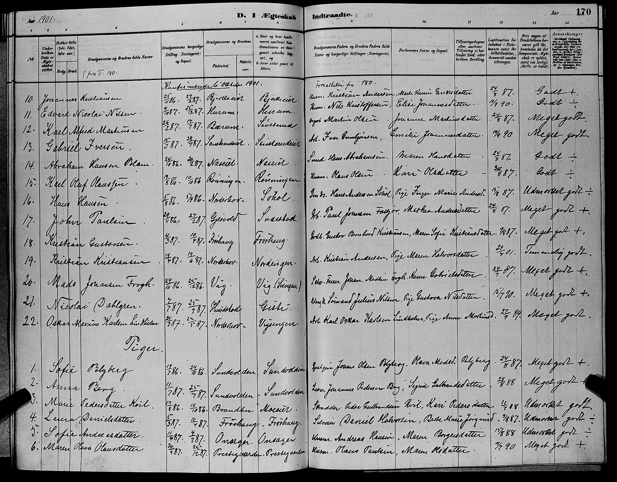 Hole kirkebøker, SAKO/A-228/G/Ga/L0003: Parish register (copy) no. I 3, 1879-1904, p. 170