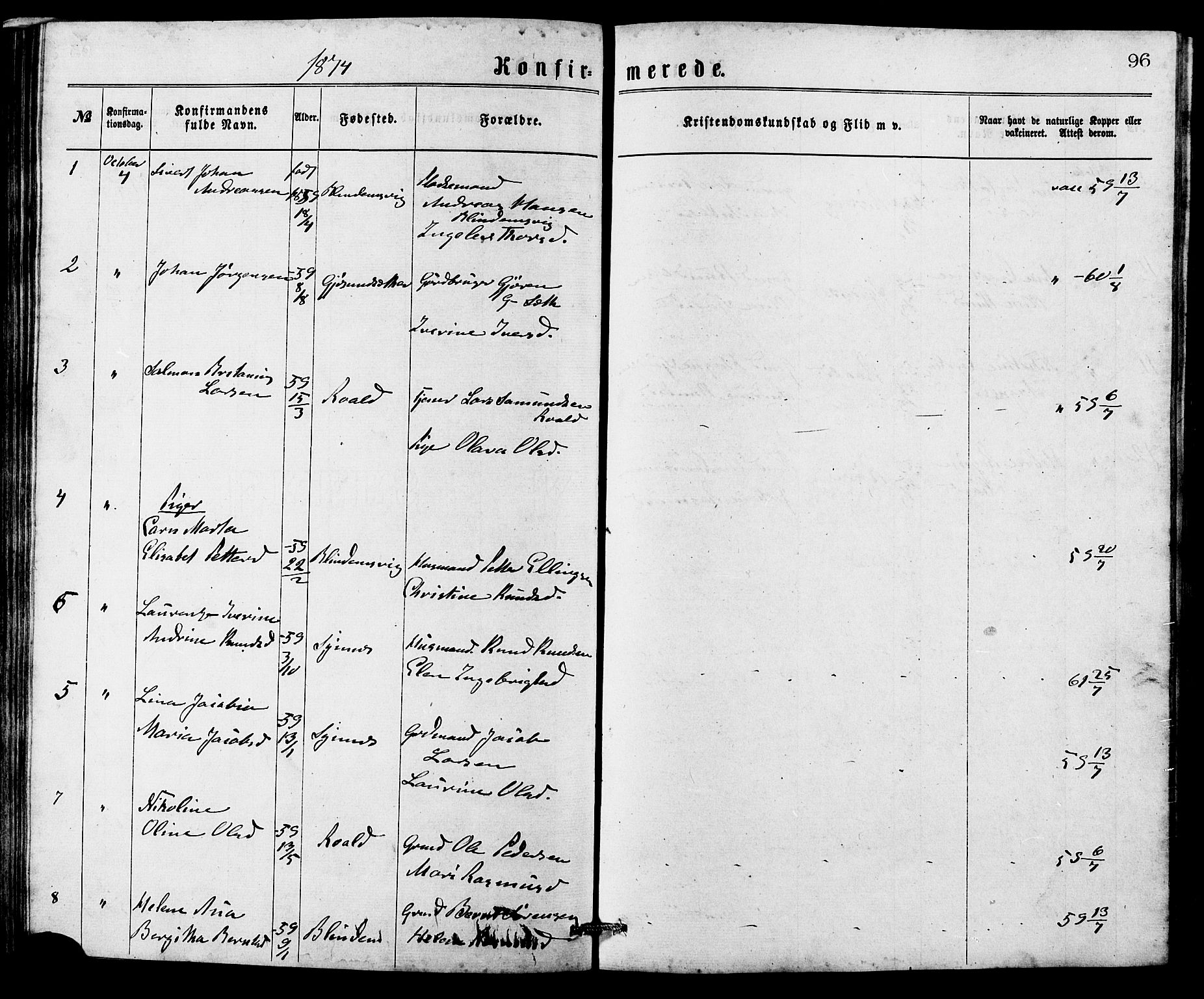 Ministerialprotokoller, klokkerbøker og fødselsregistre - Møre og Romsdal, AV/SAT-A-1454/537/L0521: Parish register (copy) no. 537C02, 1869-1888, p. 96