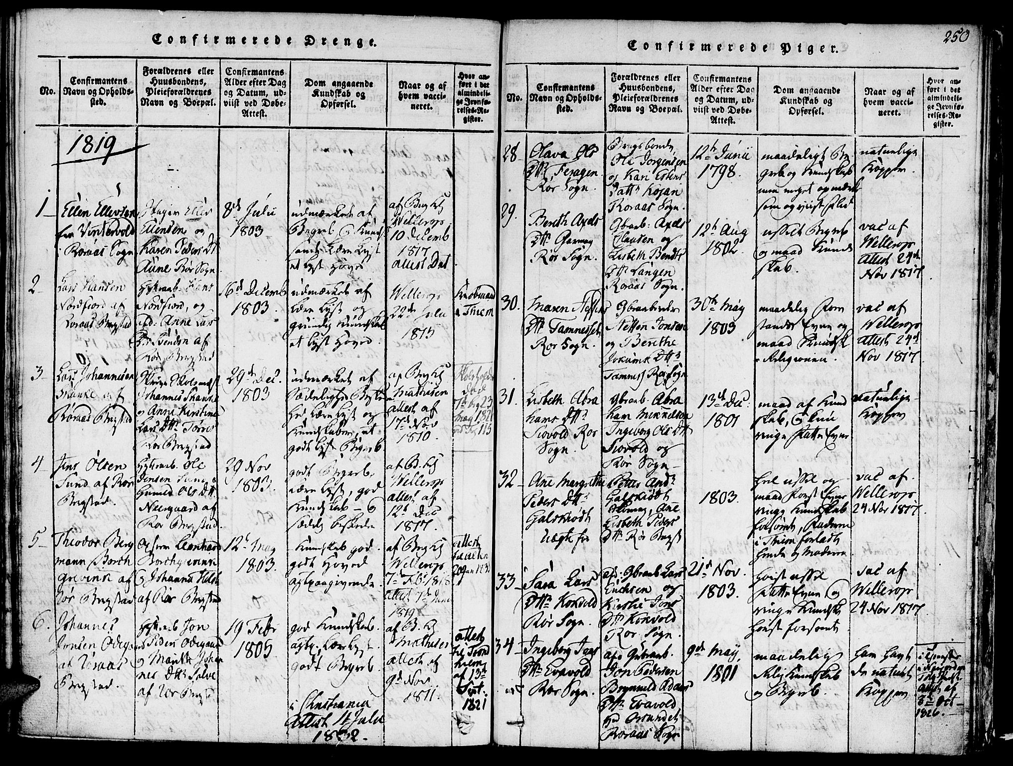 Ministerialprotokoller, klokkerbøker og fødselsregistre - Sør-Trøndelag, SAT/A-1456/681/L0929: Parish register (official) no. 681A07, 1817-1828, p. 250