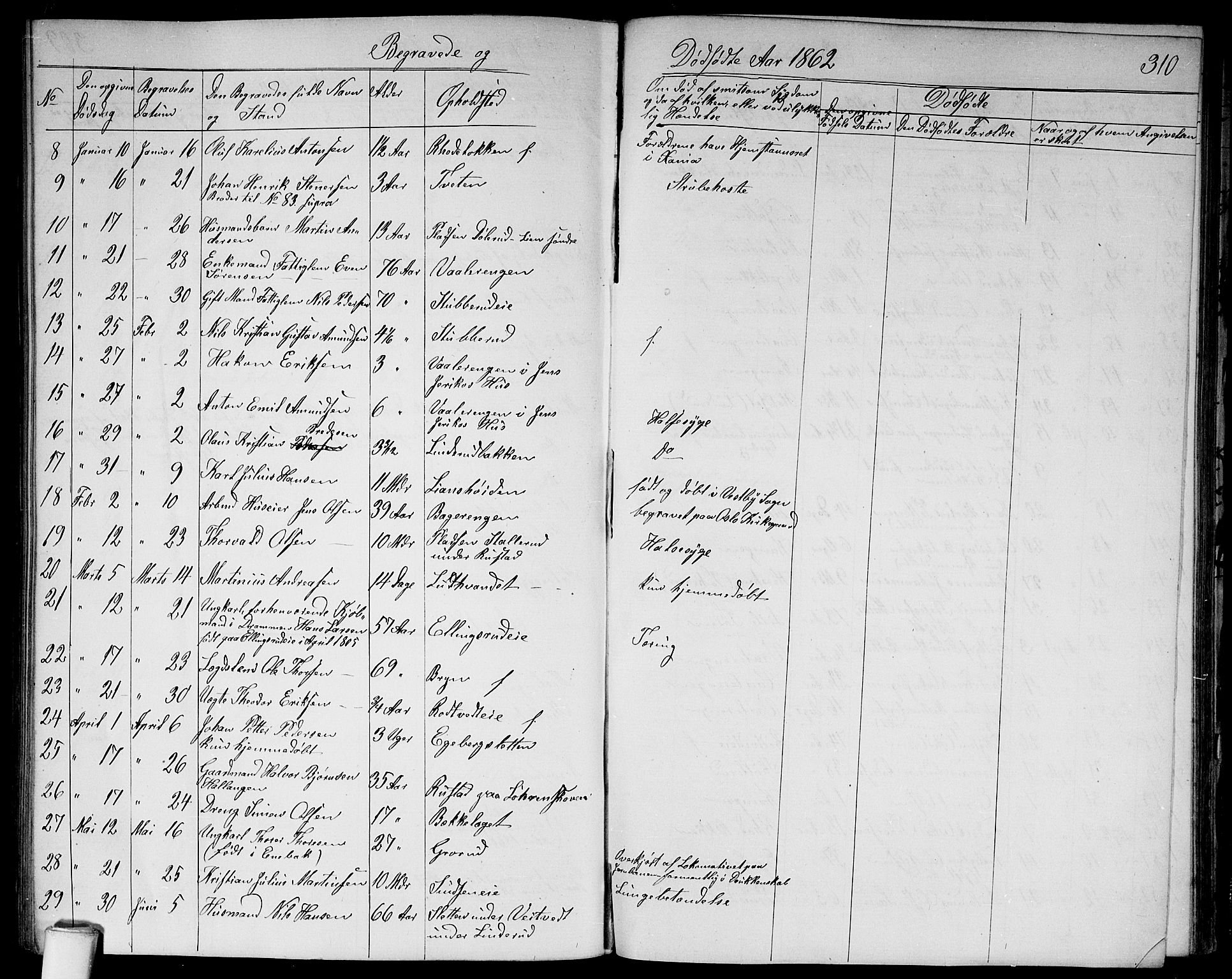 Østre Aker prestekontor Kirkebøker, SAO/A-10840/G/Ga/L0002: Parish register (copy) no. I 2, 1861-1867, p. 310