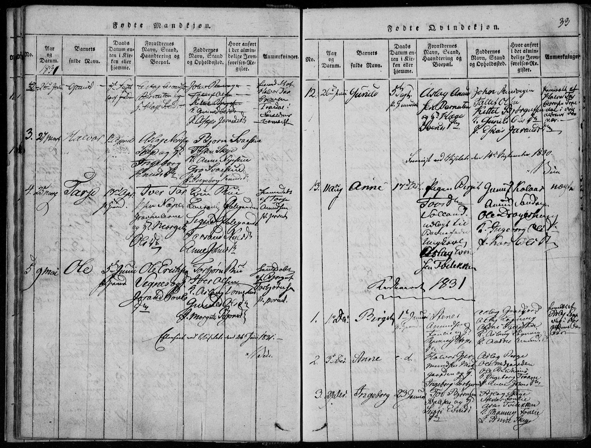 Rauland kirkebøker, AV/SAKO-A-292/F/Fa/L0001: Parish register (official) no. I 1, 1814-1859, p. 33