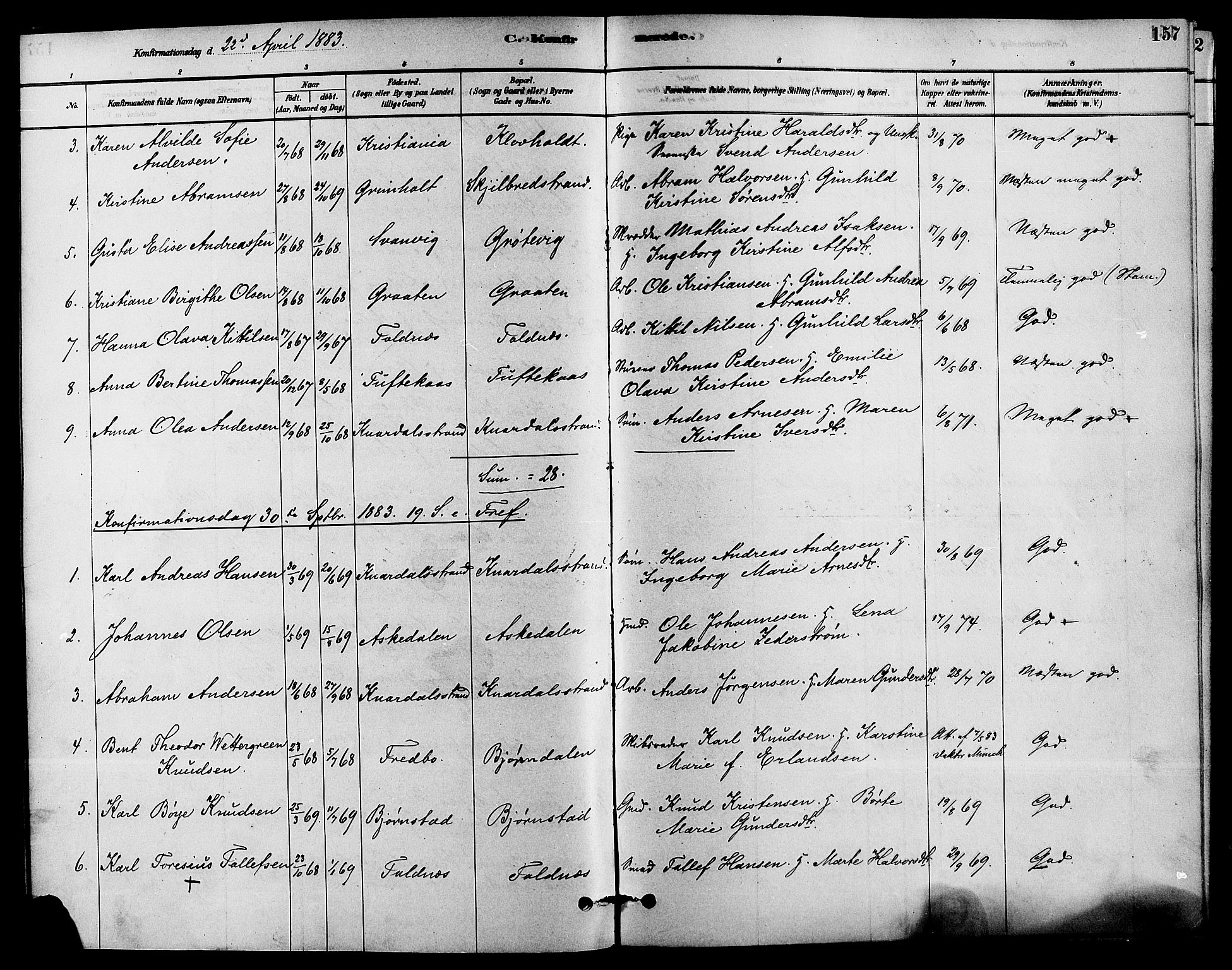Solum kirkebøker, SAKO/A-306/F/Fa/L0009: Parish register (official) no. I 9, 1877-1887, p. 157
