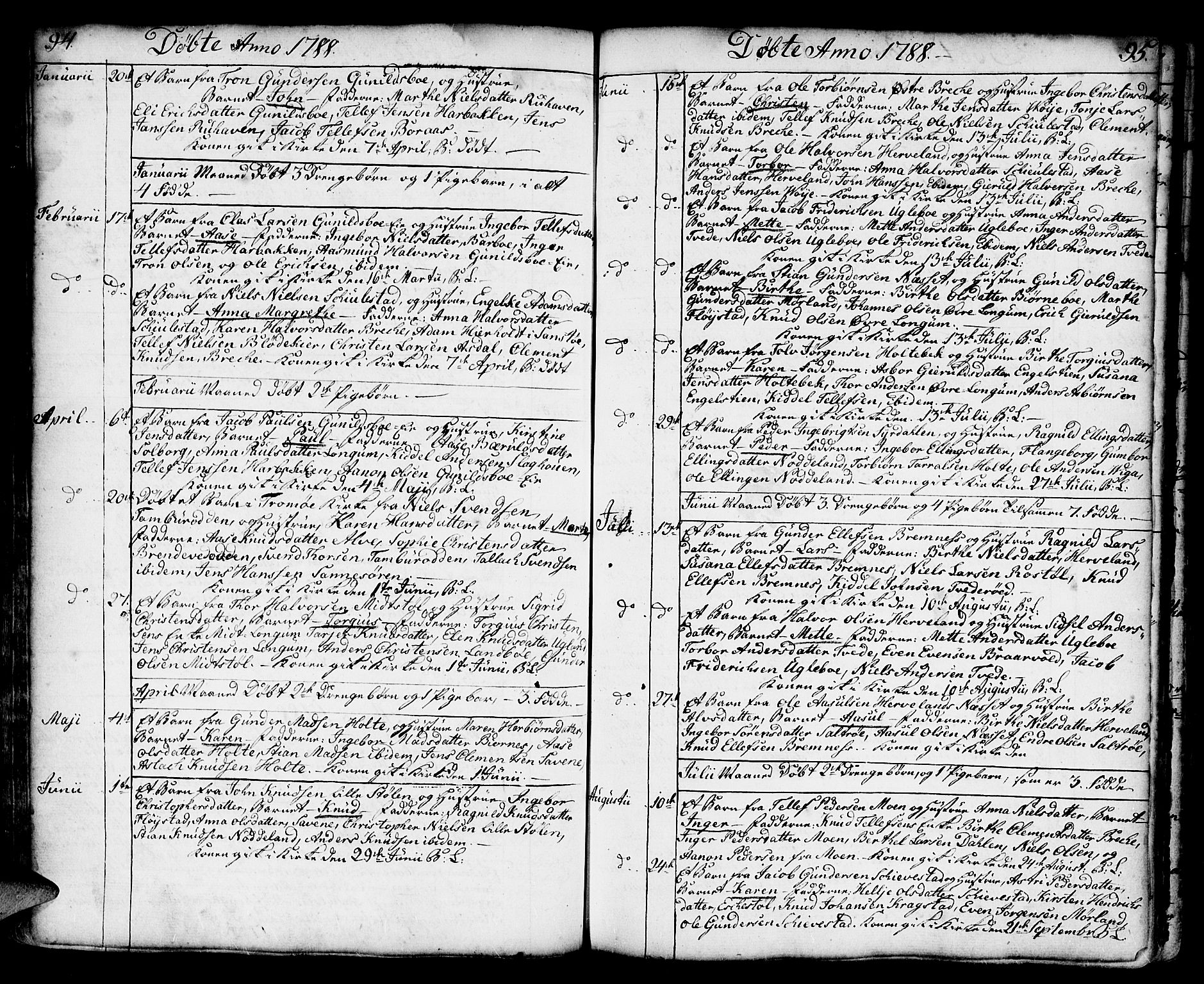 Austre Moland sokneprestkontor, SAK/1111-0001/F/Fa/Faa/L0002: Parish register (official) no. A 2, 1747-1808, p. 94-95