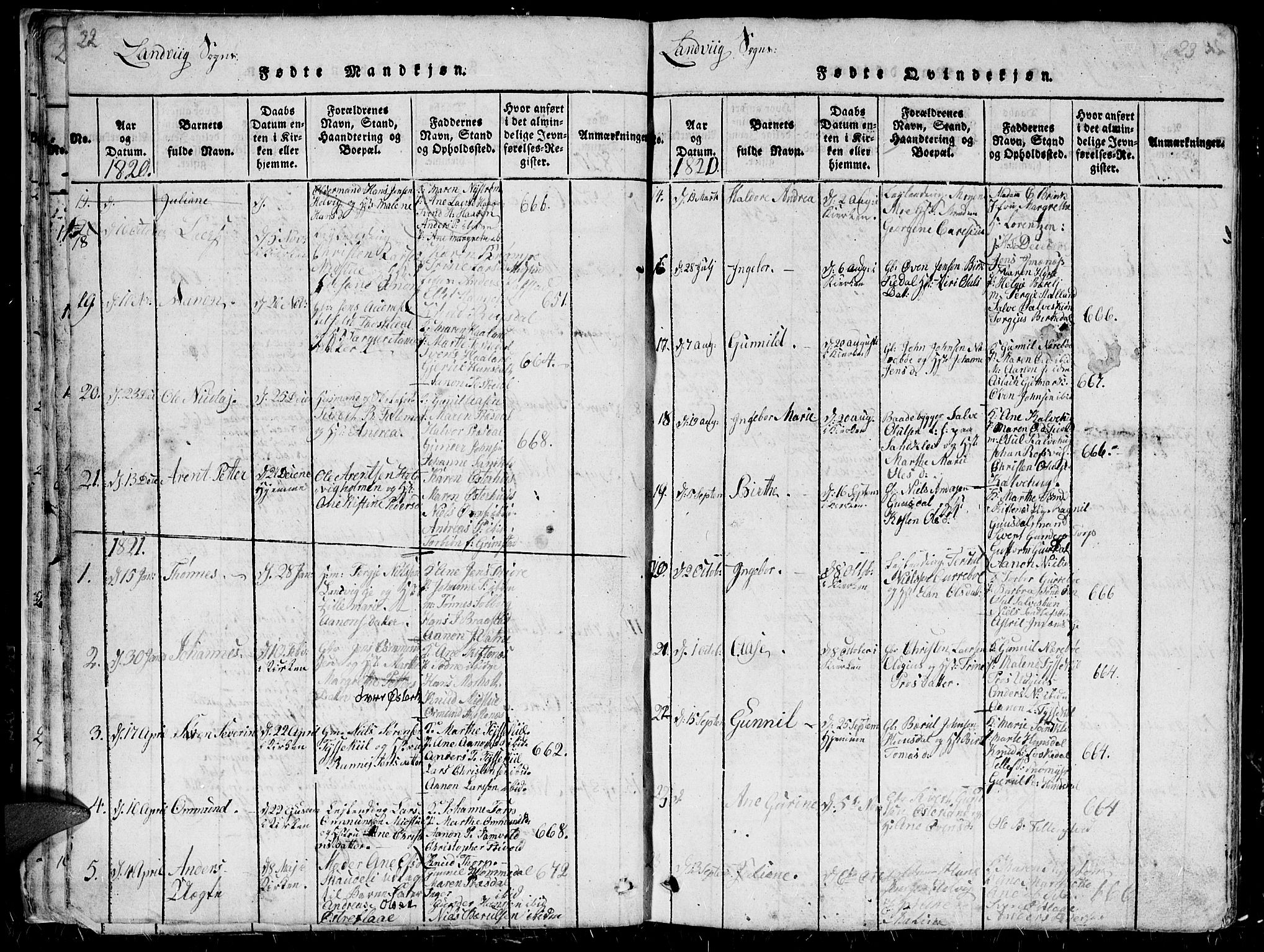 Hommedal sokneprestkontor, AV/SAK-1111-0023/F/Fb/Fbb/L0003: Parish register (copy) no. B 3 /1, 1816-1850, p. 22-23