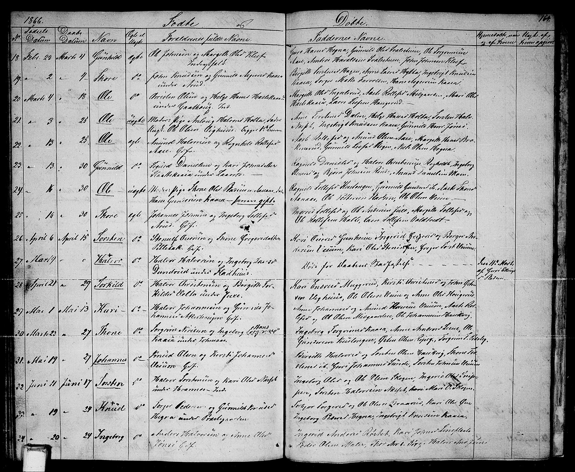 Sauherad kirkebøker, AV/SAKO-A-298/G/Ga/L0002: Parish register (copy) no. I 2, 1842-1866, p. 164