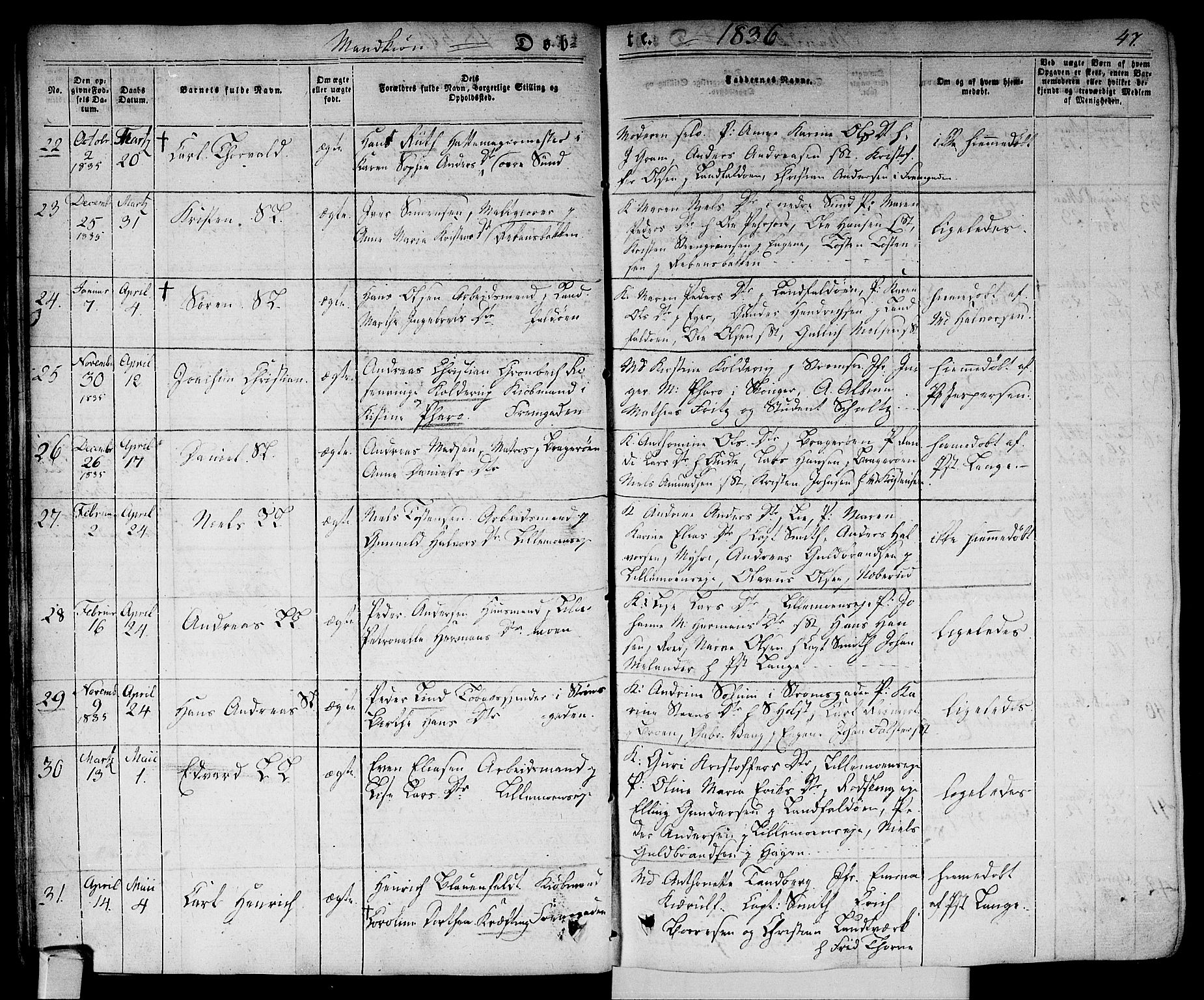 Bragernes kirkebøker, AV/SAKO-A-6/F/Fb/L0001: Parish register (official) no. II 1, 1830-1847, p. 47