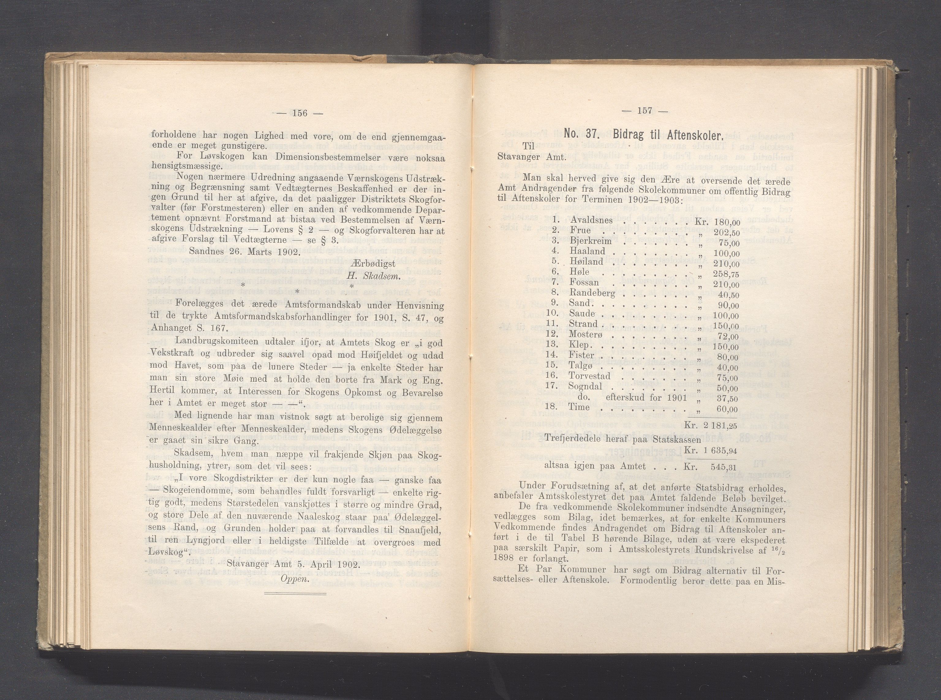 Rogaland fylkeskommune - Fylkesrådmannen , IKAR/A-900/A, 1902, p. 135