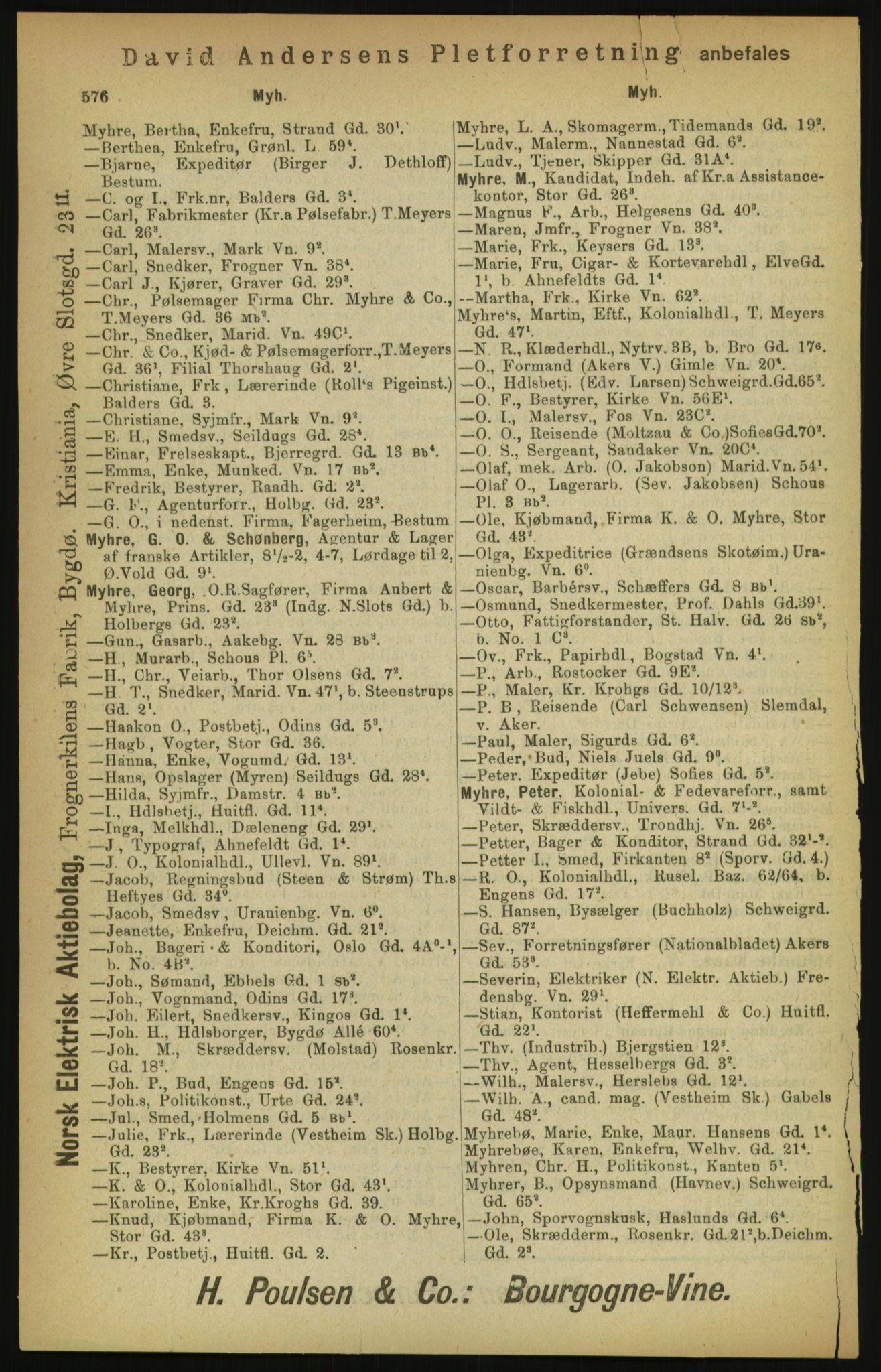 Kristiania/Oslo adressebok, PUBL/-, 1900, p. 576