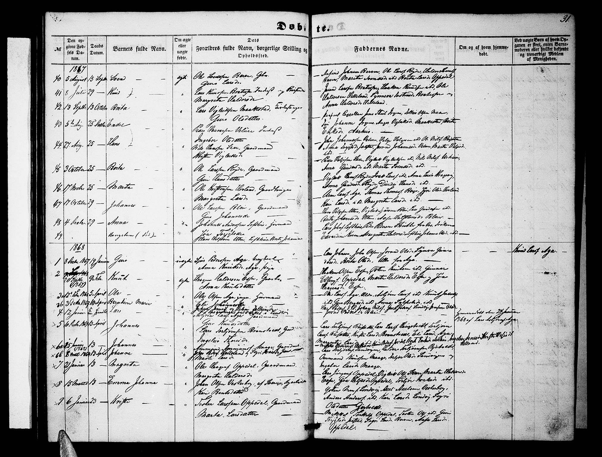 Ullensvang sokneprestembete, SAB/A-78701/H/Hab: Parish register (copy) no. B 10, 1858-1886, p. 31