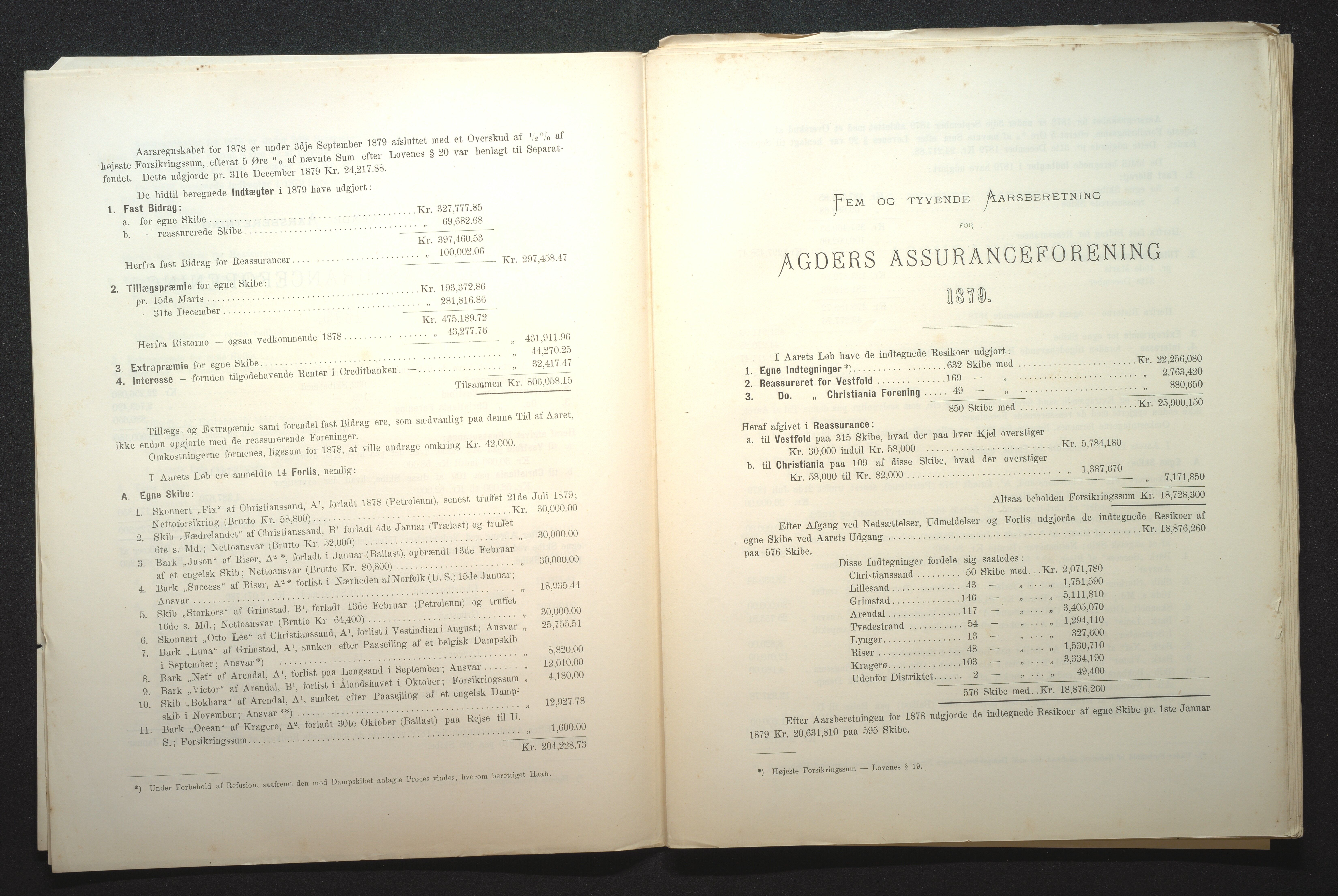 Agders Gjensidige Assuranceforening, AAKS/PA-1718/05/L0001: Regnskap, seilavdeling, pakkesak, 1855-1880