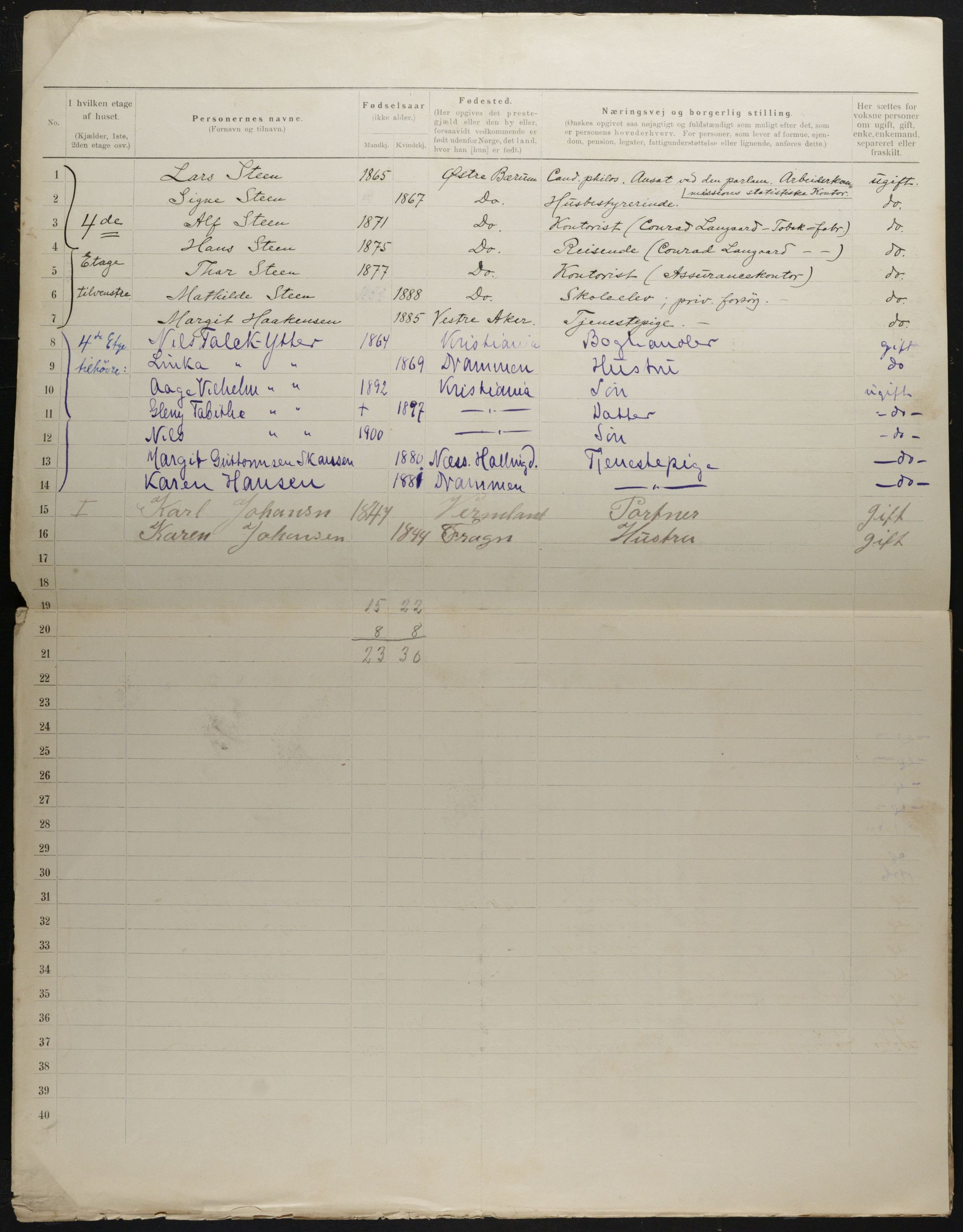 OBA, Municipal Census 1901 for Kristiania, 1901, p. 2105