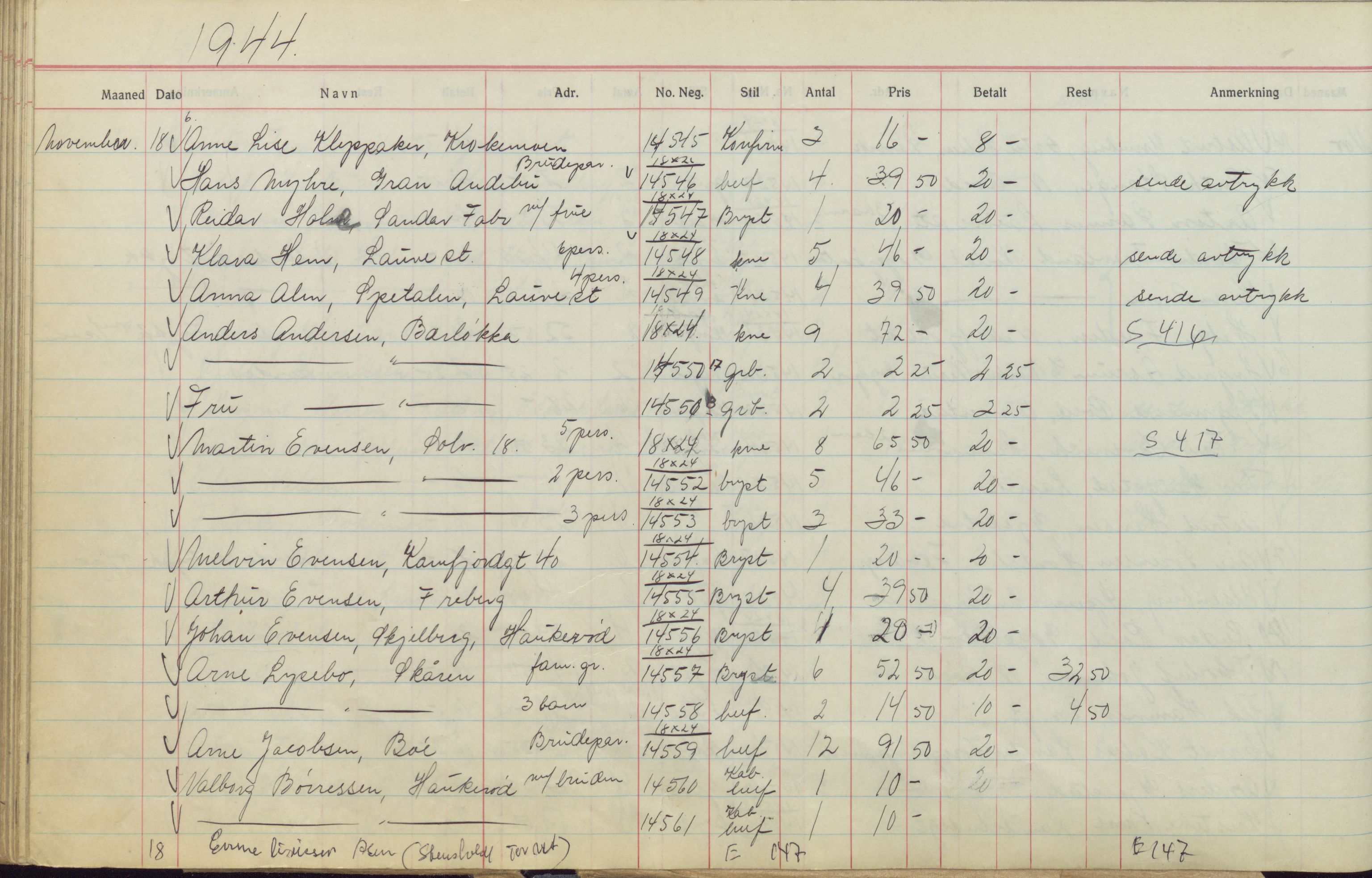 Pa 1494 - Jørgensen, Antonius. Fotograf, VEMU/A-2760/F/Fb, 1927-1984, p. 876