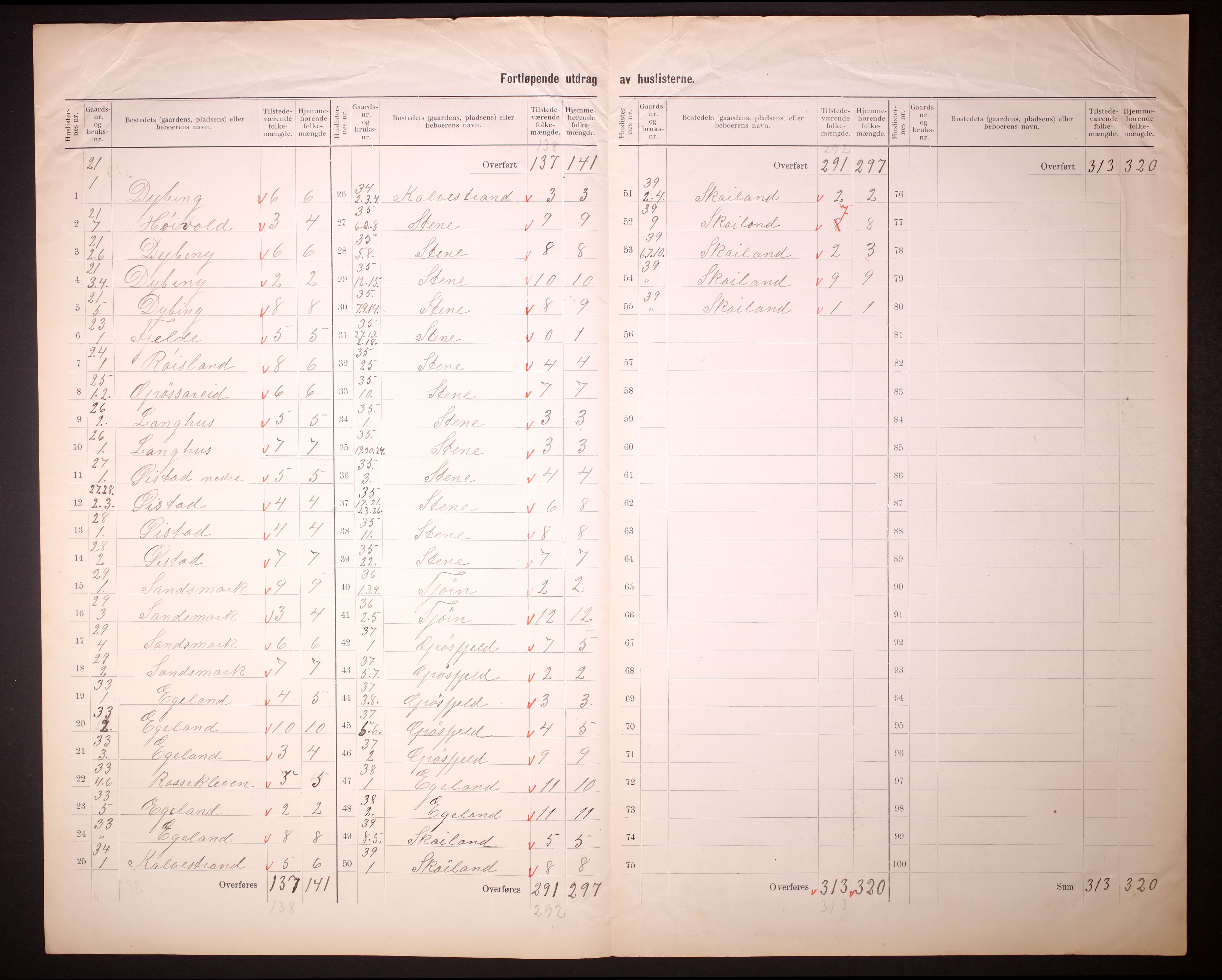 RA, 1910 census for Heskestad, 1910, p. 11