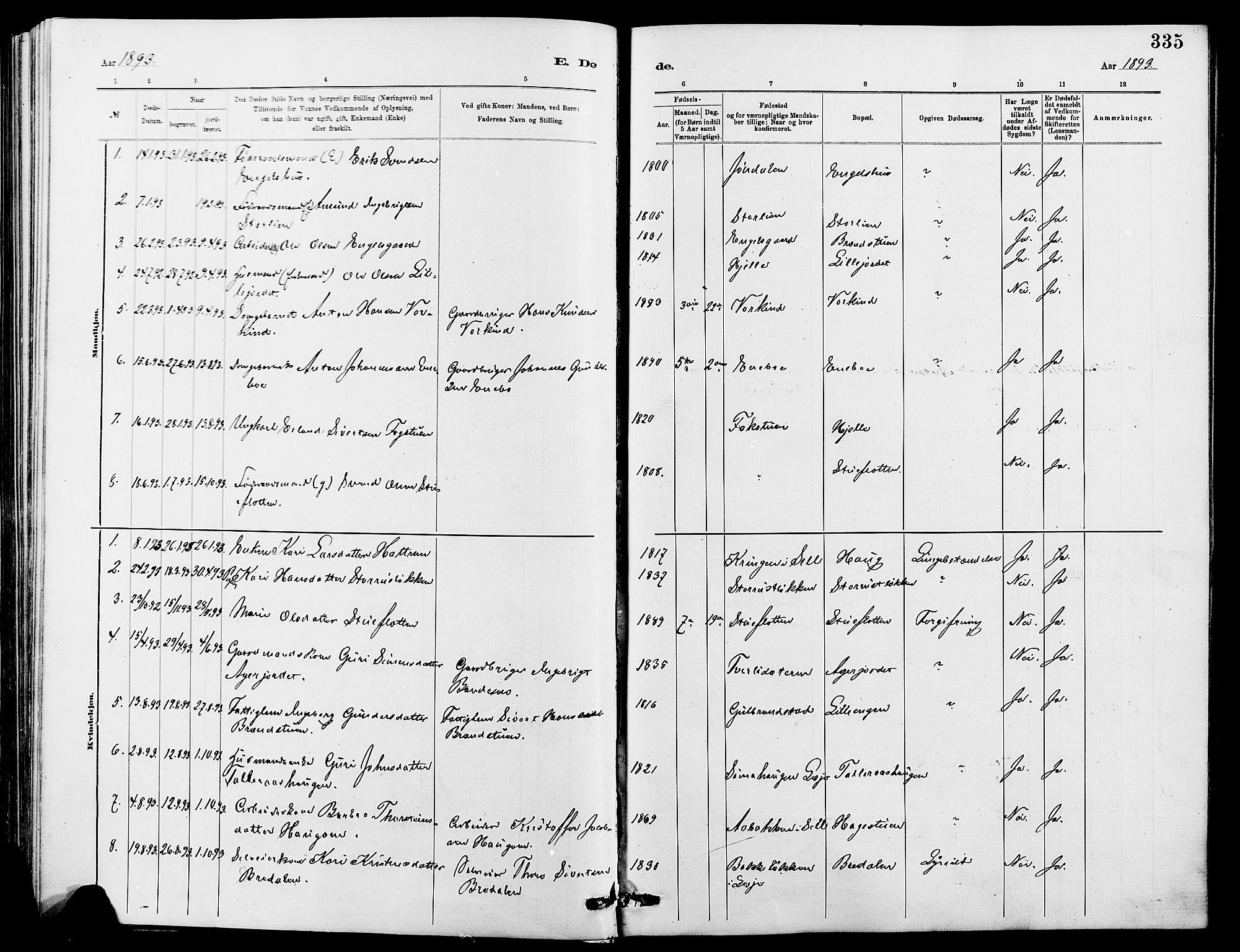 Dovre prestekontor, SAH/PREST-066/H/Ha/Hab/L0002: Parish register (copy) no. 2, 1881-1907, p. 335