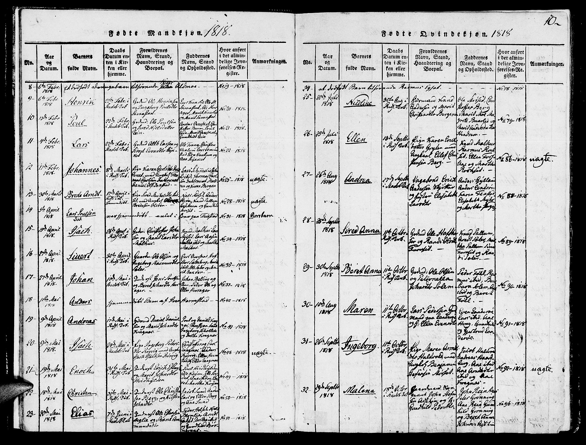 Ministerialprotokoller, klokkerbøker og fødselsregistre - Sør-Trøndelag, SAT/A-1456/646/L0608: Parish register (official) no. 646A06, 1816-1825, p. 10