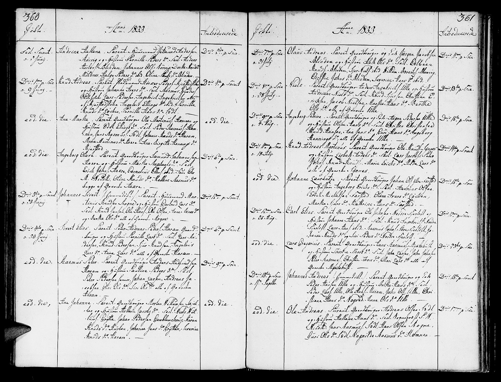 Ministerialprotokoller, klokkerbøker og fødselsregistre - Møre og Romsdal, SAT/A-1454/536/L0494: Parish register (official) no. 536A03, 1803-1836, p. 360-361