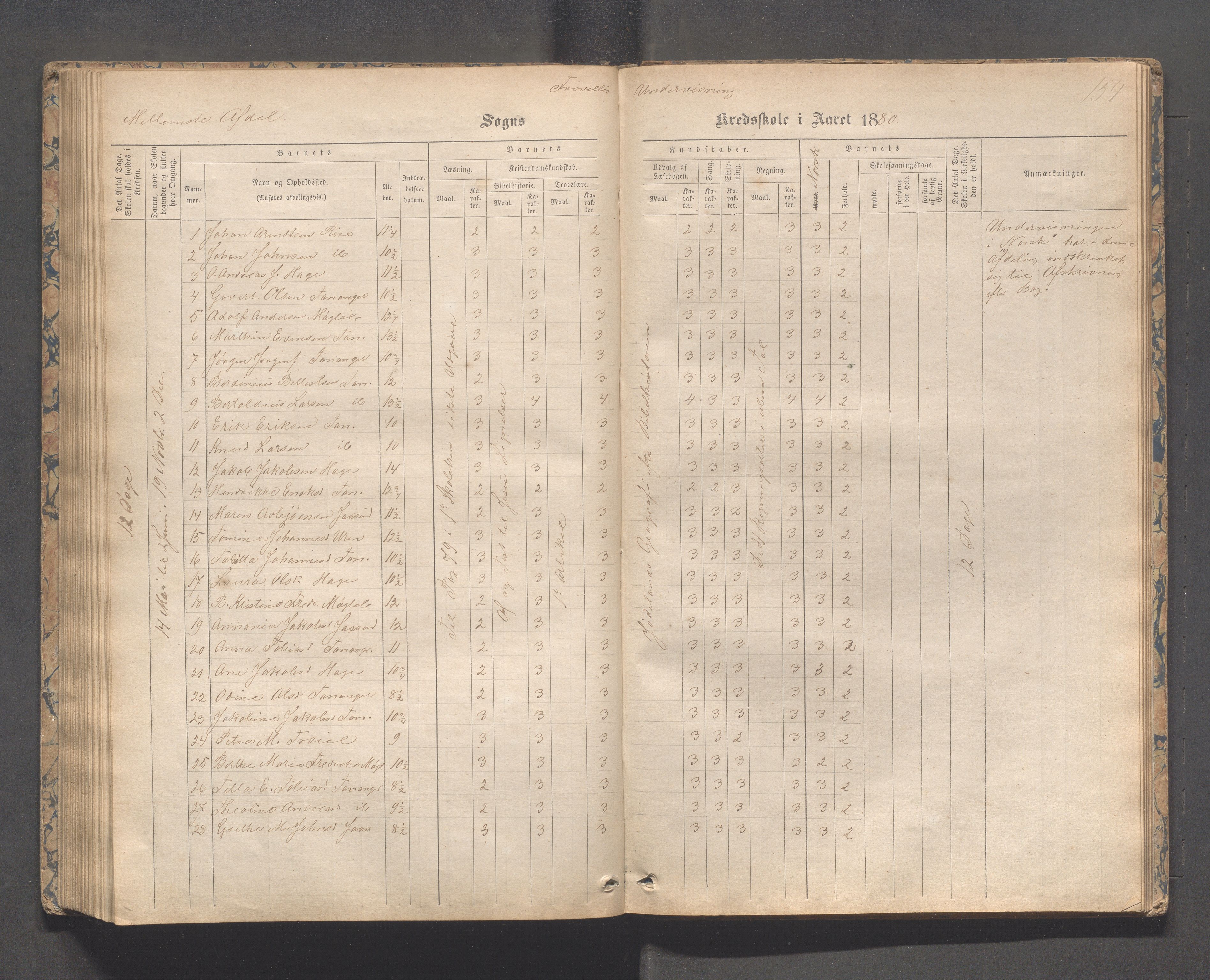 Håland kommune - Tananger skole, IKAR/K-102443/F/L0003: Skoleprotokoll , 1867-1884, p. 153b-154a