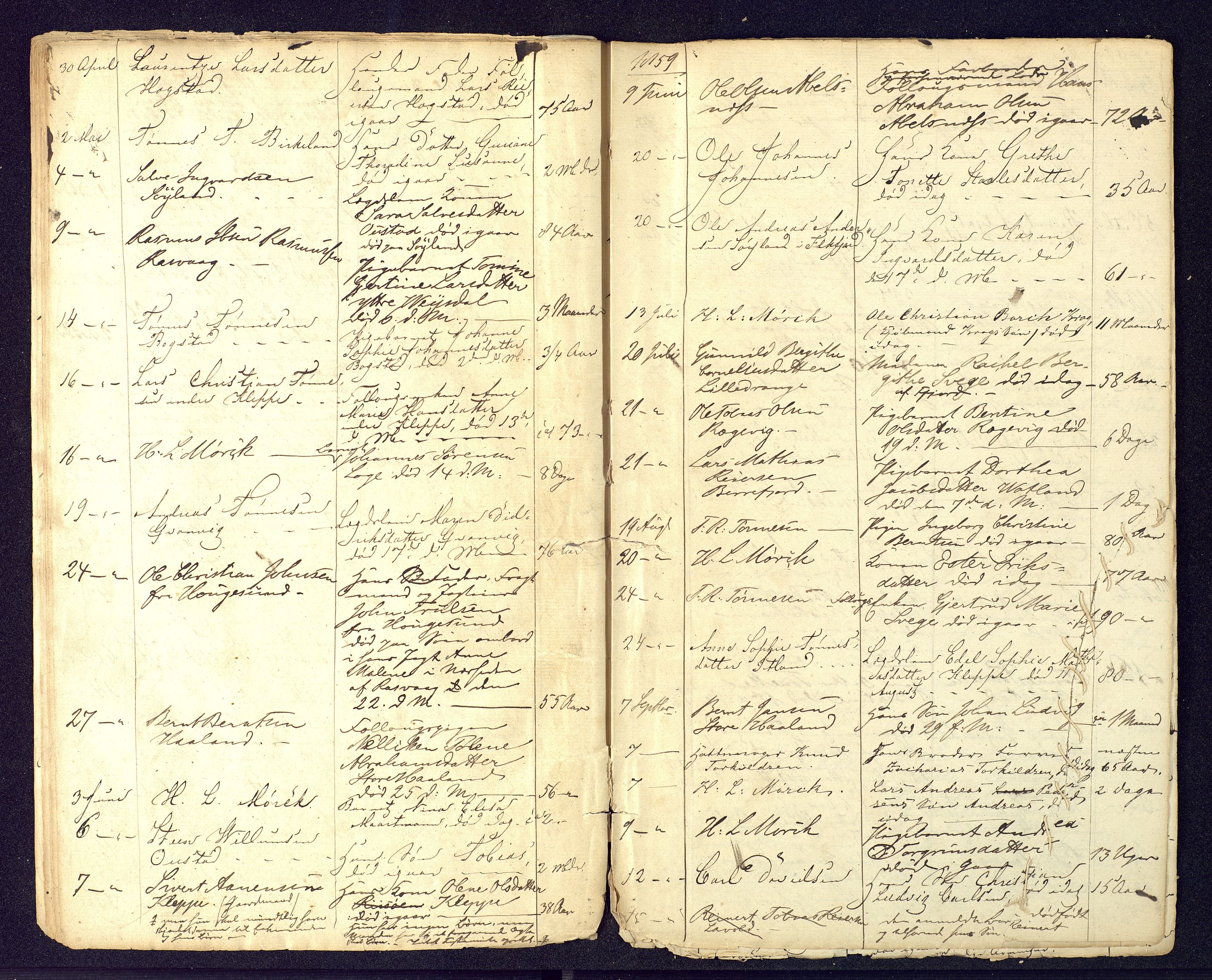 Flekkefjord sorenskriveri, AV/SAK-1221-0001/H/Ha/L0001/0001: Dødsfallsfortegnelser / Dødsfallsfortegnelse Nes og Hidra, defekt, 1829-1863