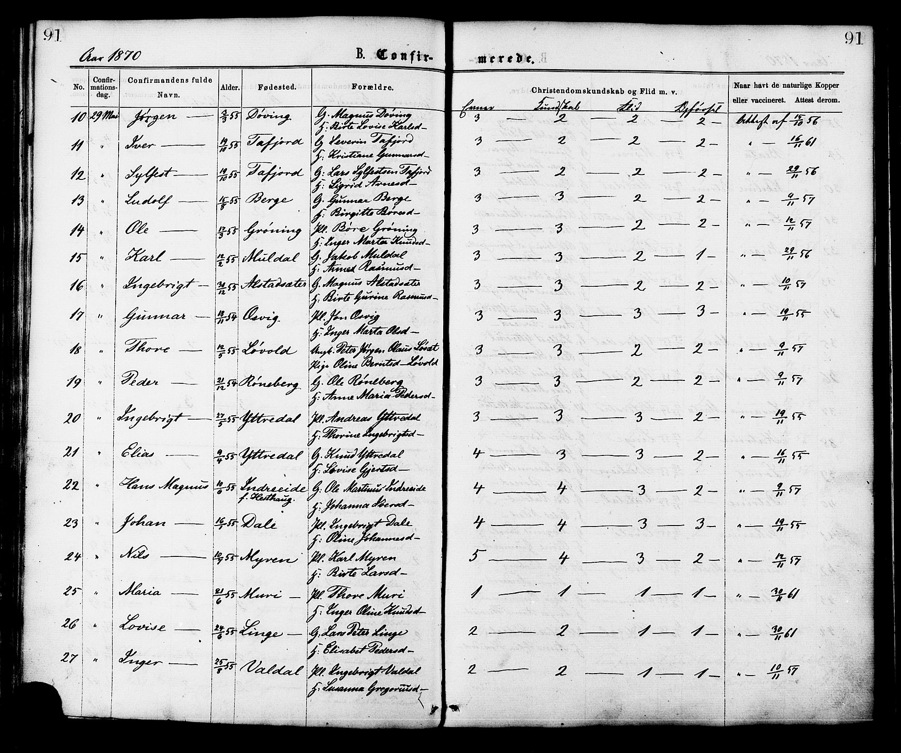 Ministerialprotokoller, klokkerbøker og fødselsregistre - Møre og Romsdal, AV/SAT-A-1454/519/L0254: Parish register (official) no. 519A13, 1868-1883, p. 91