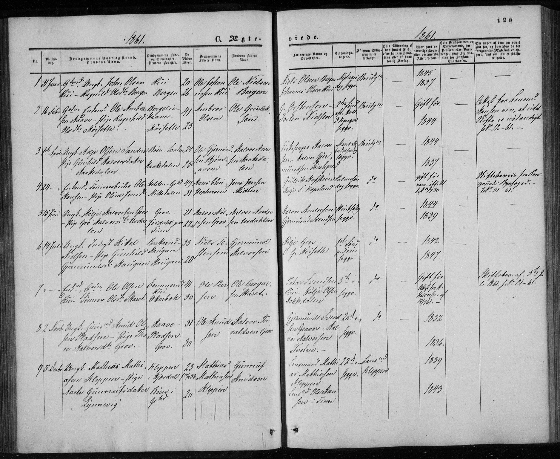 Gransherad kirkebøker, SAKO/A-267/F/Fa/L0003: Parish register (official) no. I 3, 1859-1870, p. 129