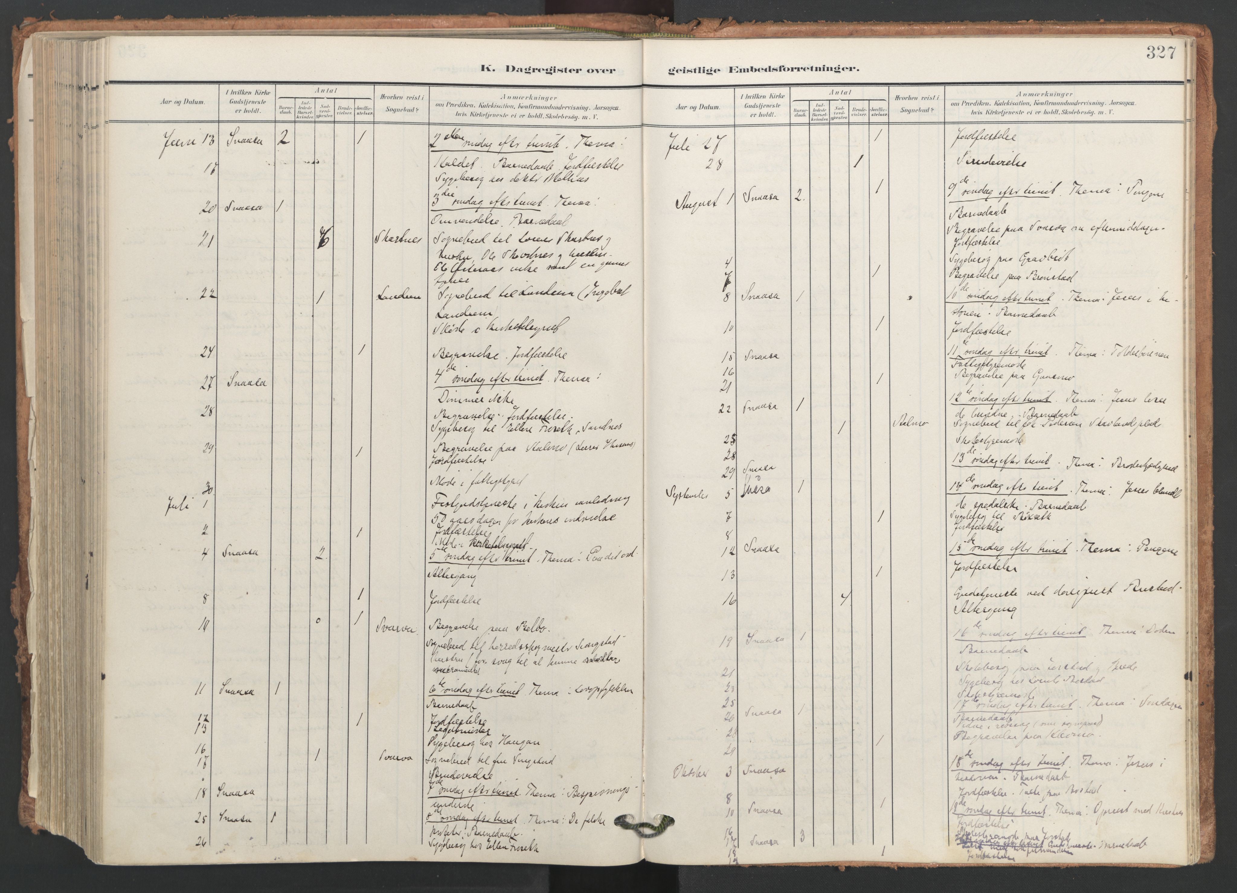 Ministerialprotokoller, klokkerbøker og fødselsregistre - Nord-Trøndelag, SAT/A-1458/749/L0477: Parish register (official) no. 749A11, 1902-1927, p. 327