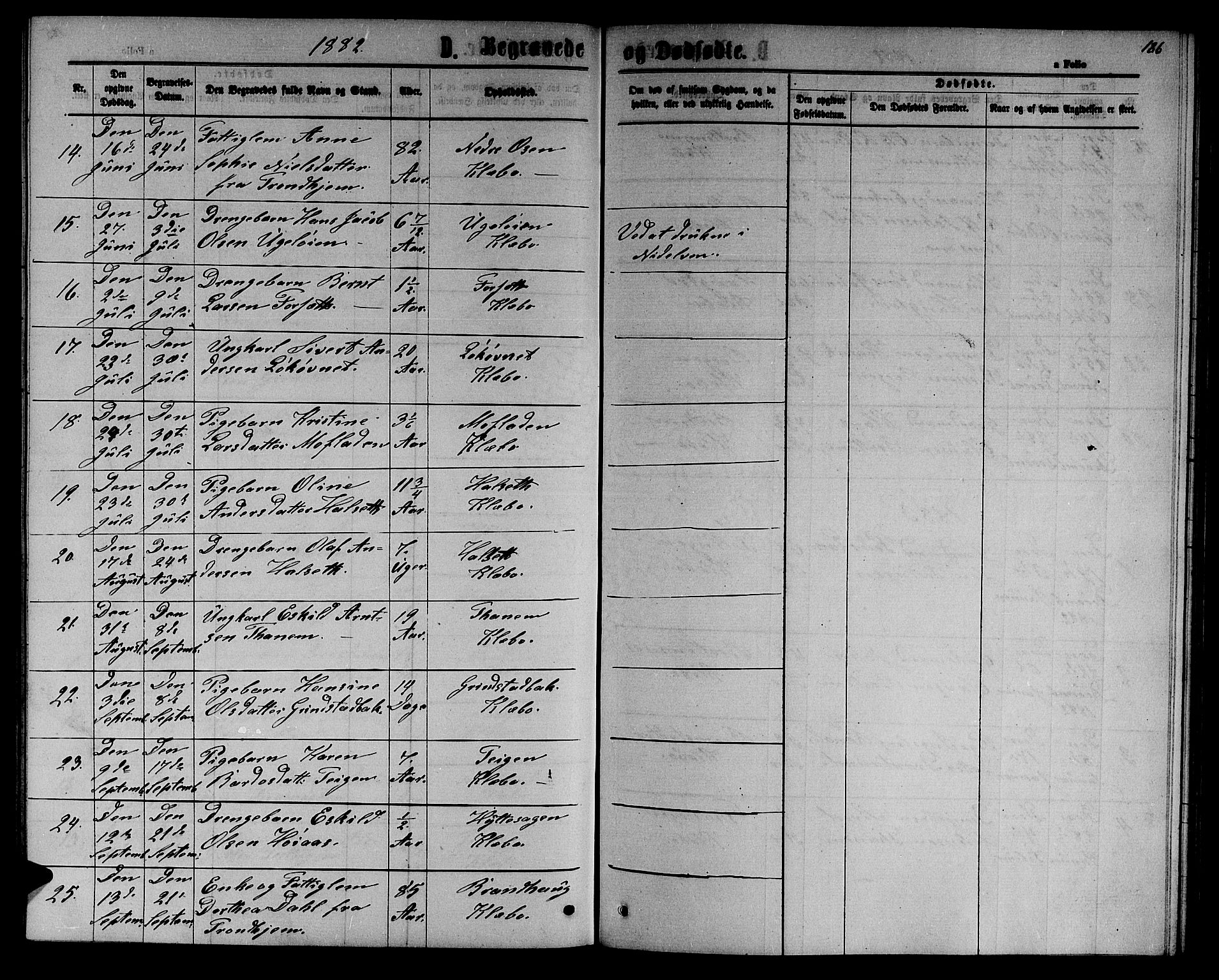 Ministerialprotokoller, klokkerbøker og fødselsregistre - Sør-Trøndelag, SAT/A-1456/618/L0451: Parish register (copy) no. 618C02, 1865-1883, p. 186