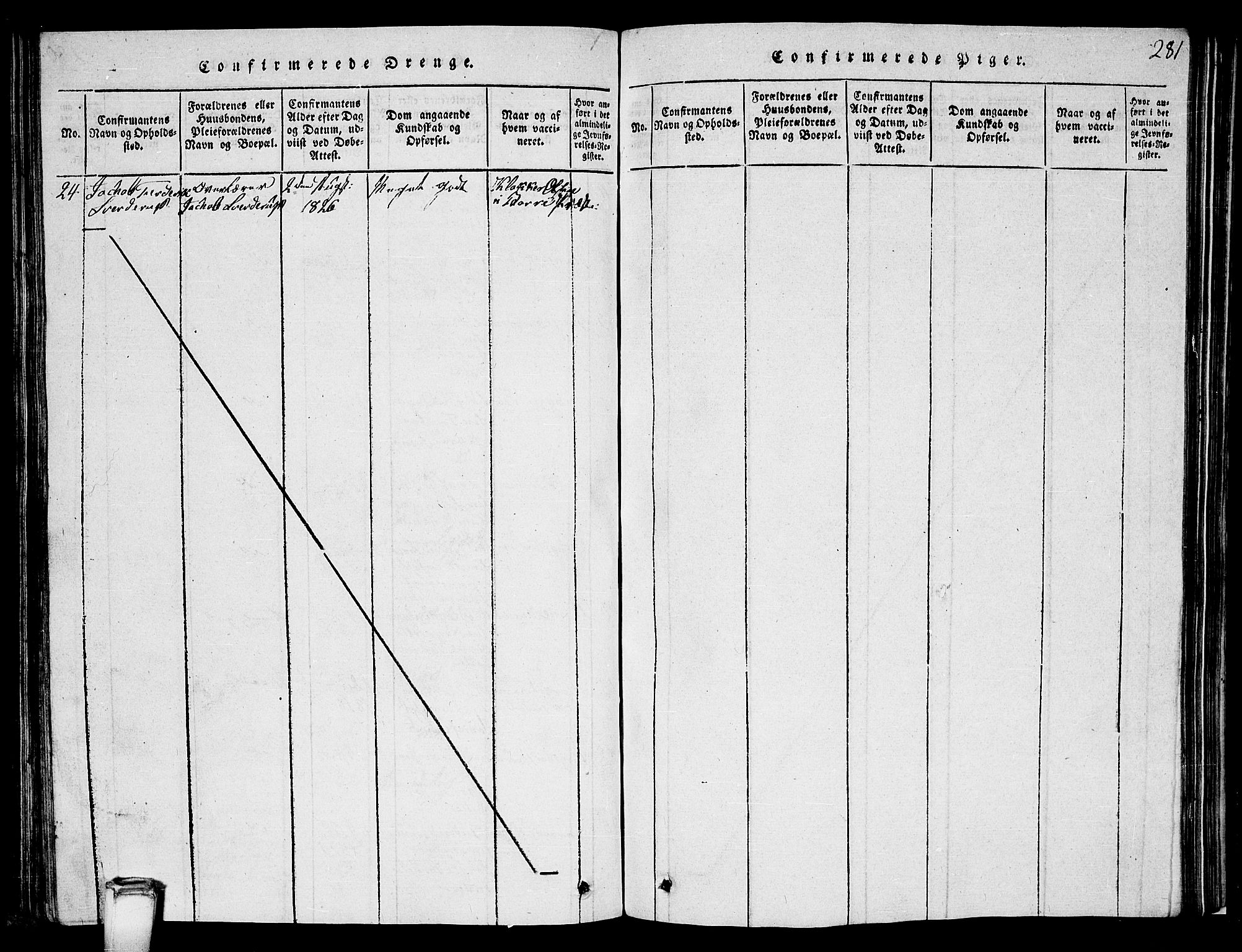 Vinje kirkebøker, SAKO/A-312/G/Ga/L0001: Parish register (copy) no. I 1, 1814-1843, p. 281