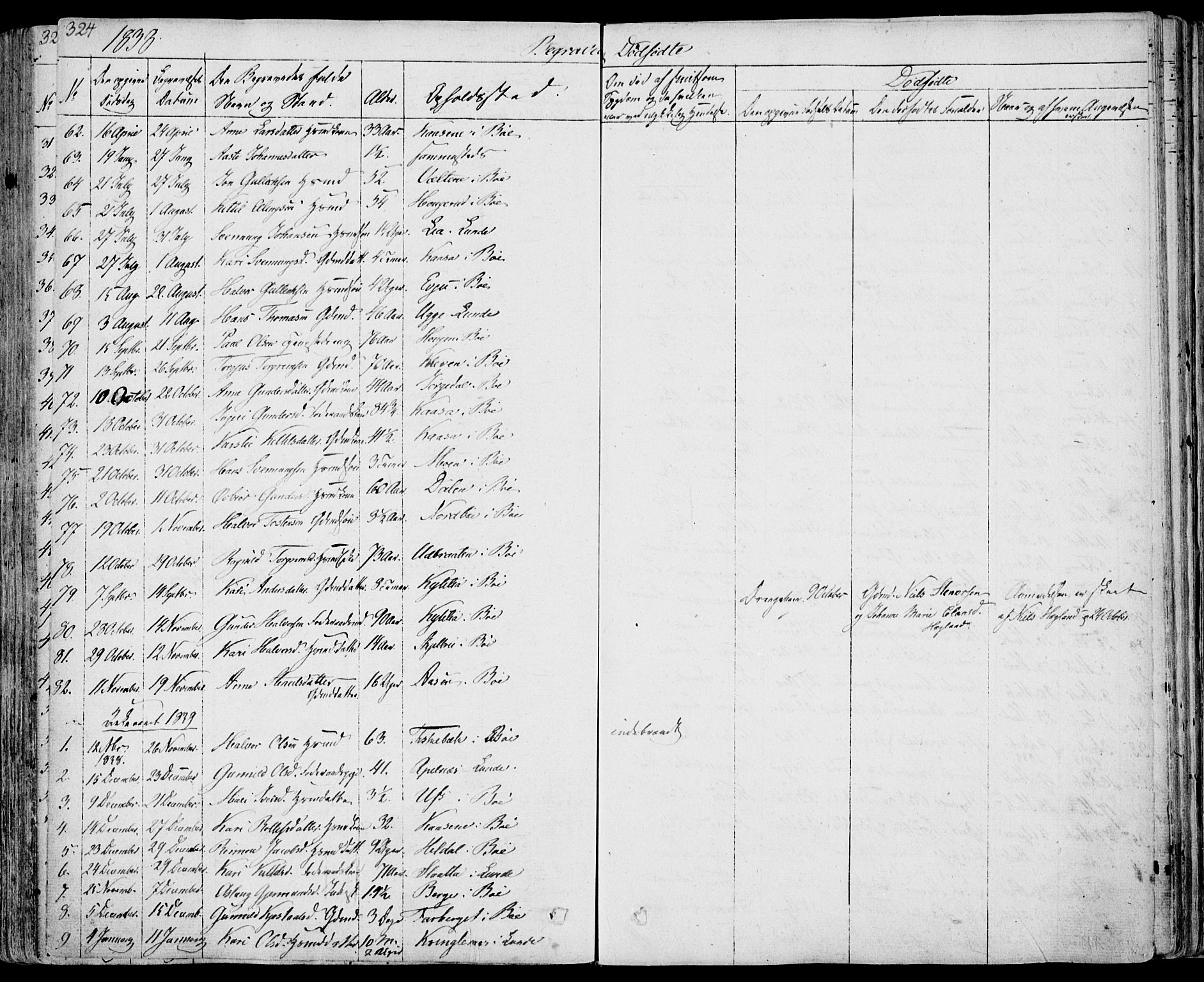 Bø kirkebøker, SAKO/A-257/F/Fa/L0007: Parish register (official) no. 7, 1831-1848, p. 324