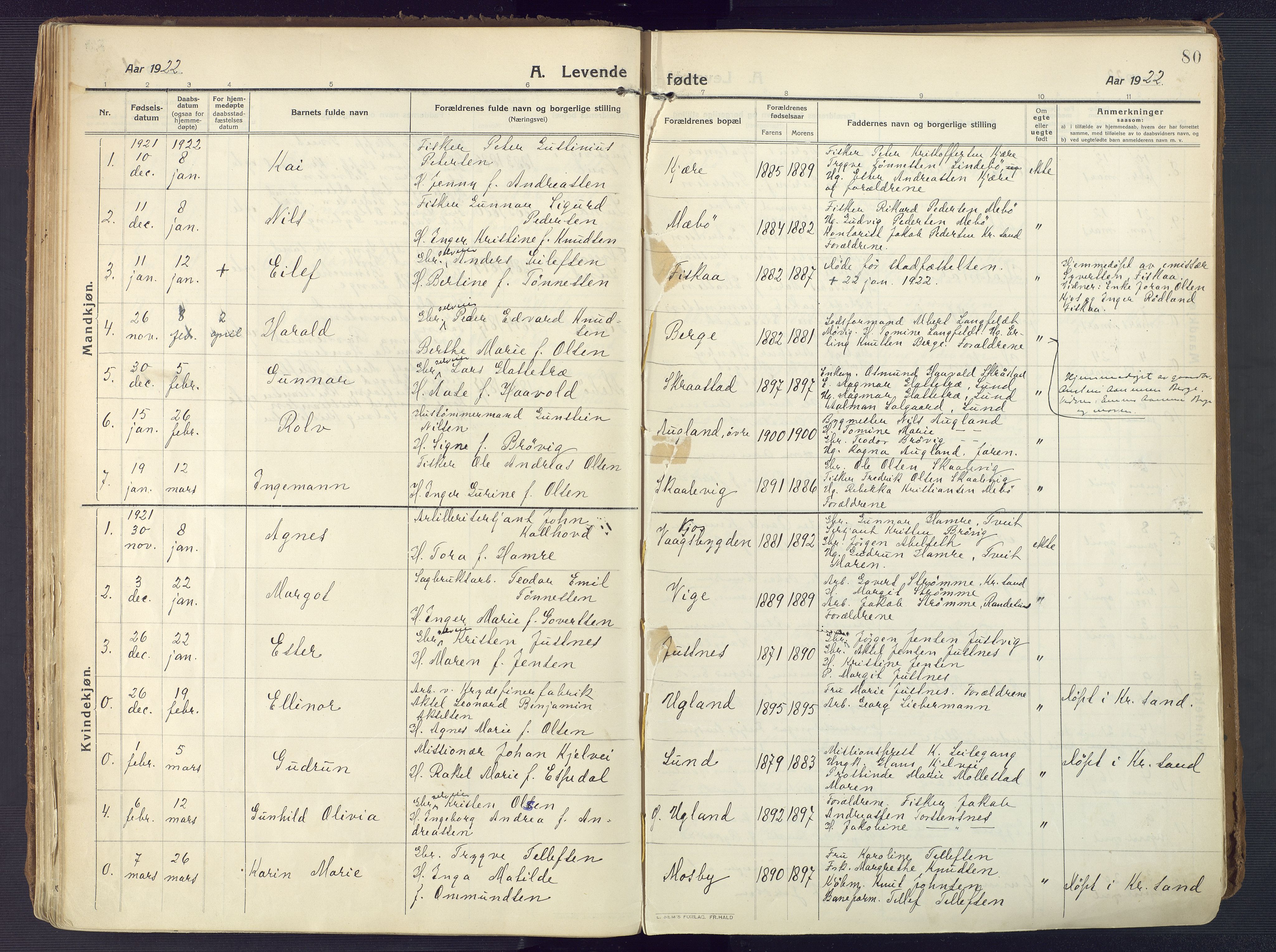 Oddernes sokneprestkontor, AV/SAK-1111-0033/F/Fa/Faa/L0012: Parish register (official) no. A 12, 1912-1925, p. 80