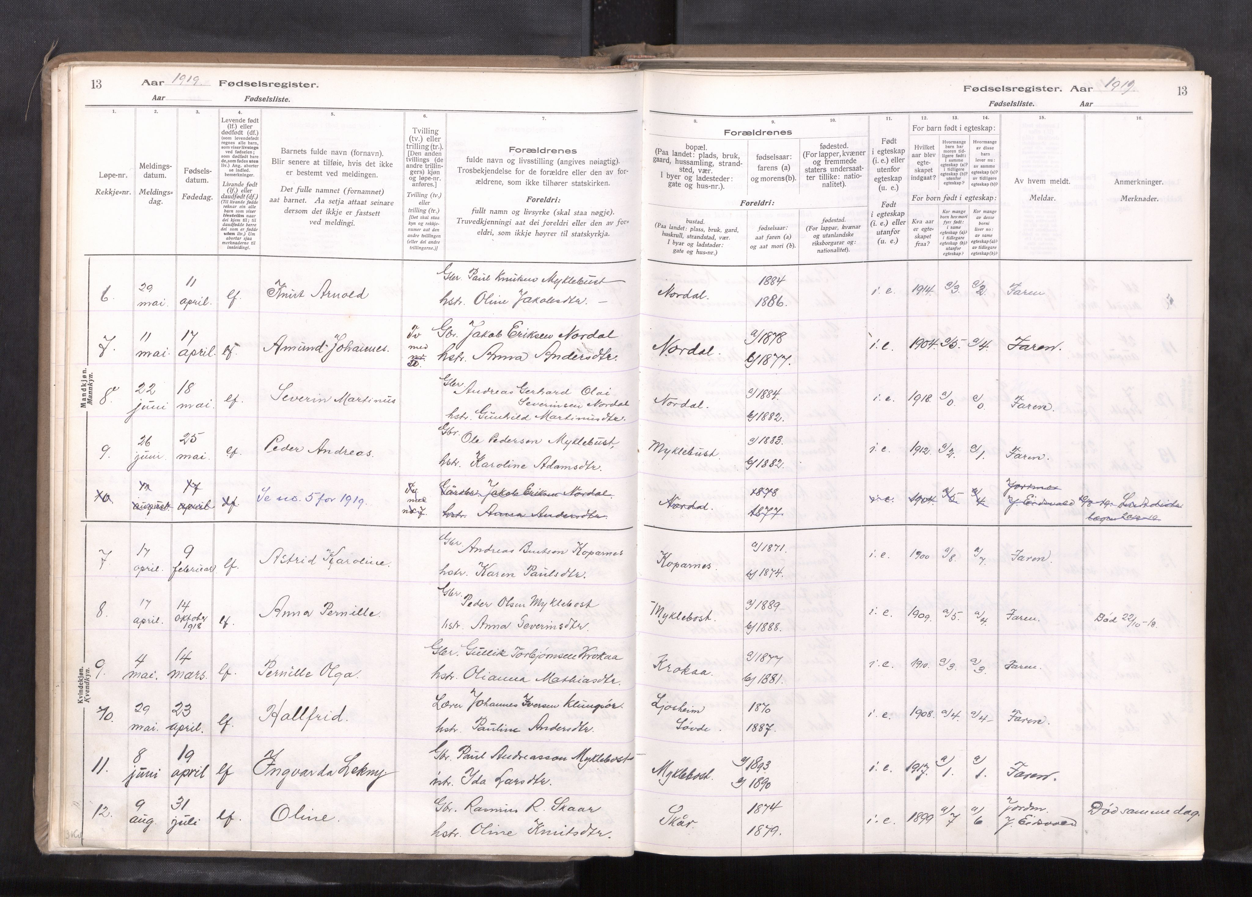 Ministerialprotokoller, klokkerbøker og fødselsregistre - Møre og Romsdal, AV/SAT-A-1454/502/L0031: Birth register no. 502---, 1916-1968, p. 13