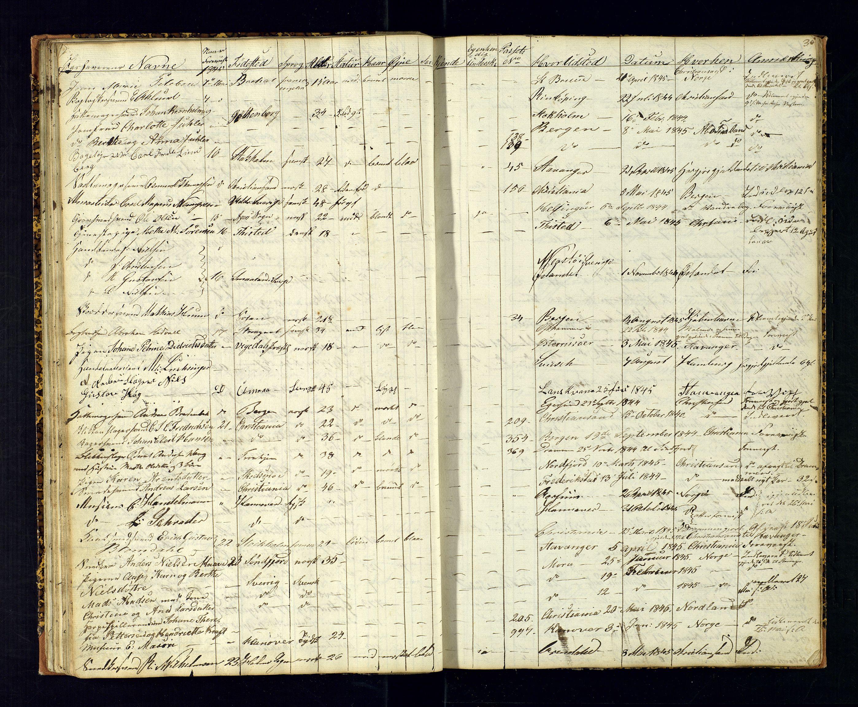 Kristiansand politikammer, AV/SAK-1243-0004/K/Ka/L0224C: Reisepassprotokoll anviste reisepass, 1842-1853, p. 30