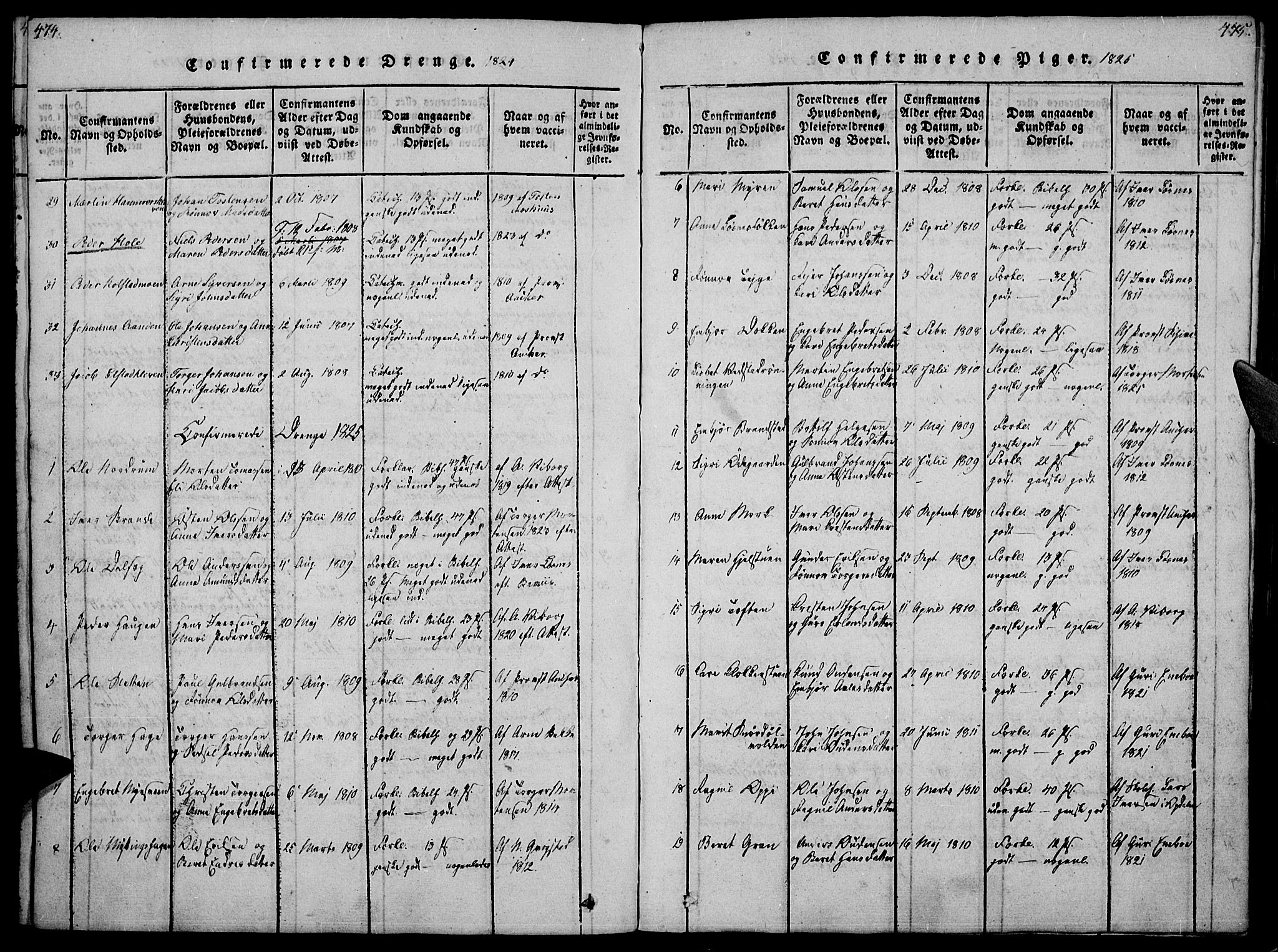 Ringebu prestekontor, SAH/PREST-082/H/Ha/Haa/L0004: Parish register (official) no. 4, 1821-1839, p. 474-475