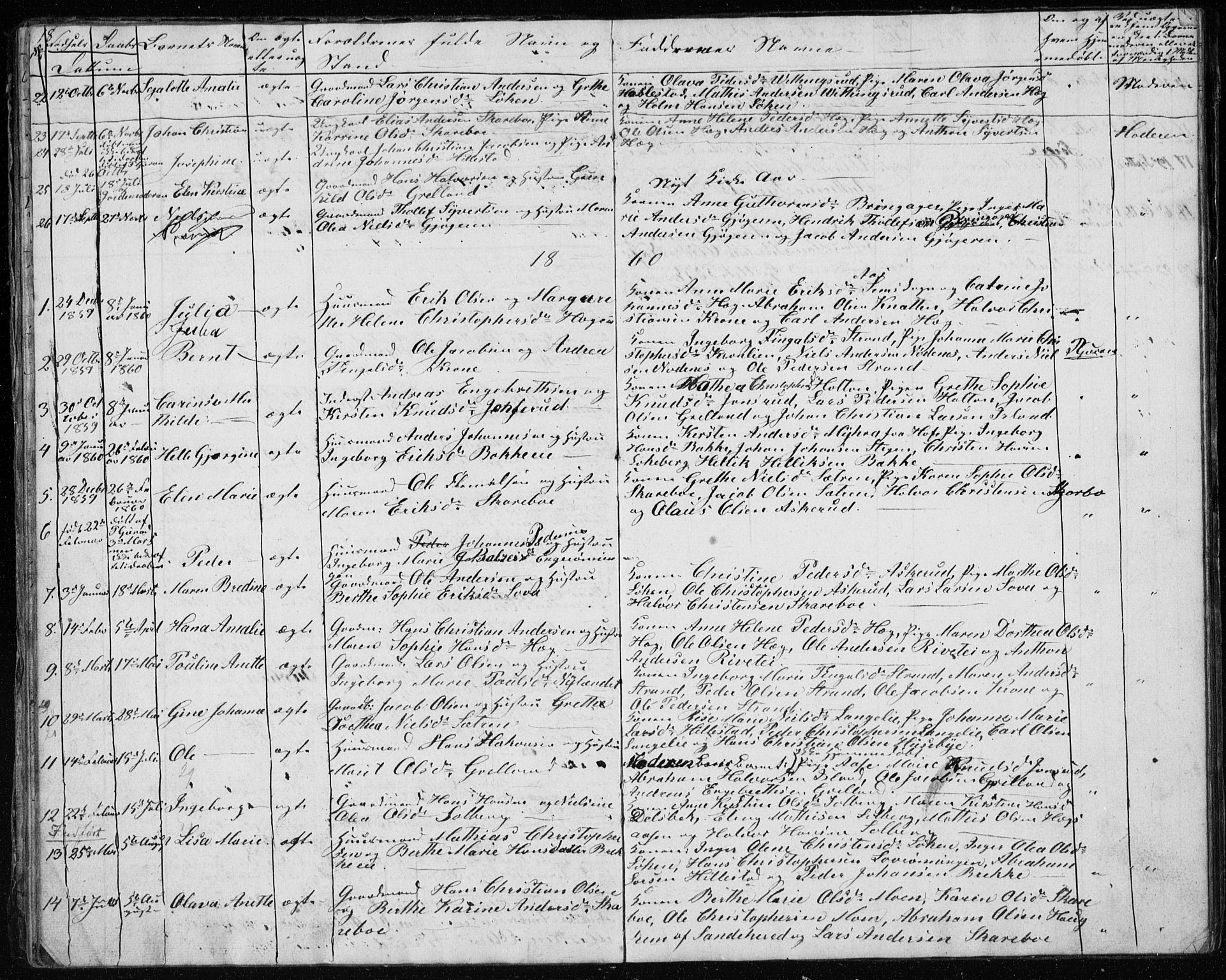 Botne kirkebøker, AV/SAKO-A-340/G/Gb/L0001: Parish register (copy) no. II 1, 1848-1860, p. 18