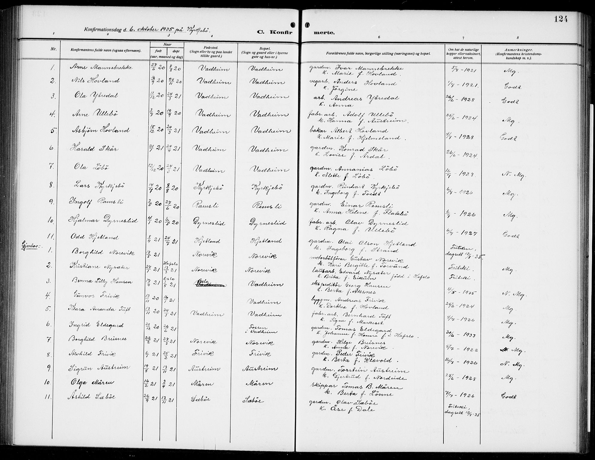 Lavik sokneprestembete, AV/SAB-A-80901: Parish register (copy) no. B 4, 1914-1937, p. 124