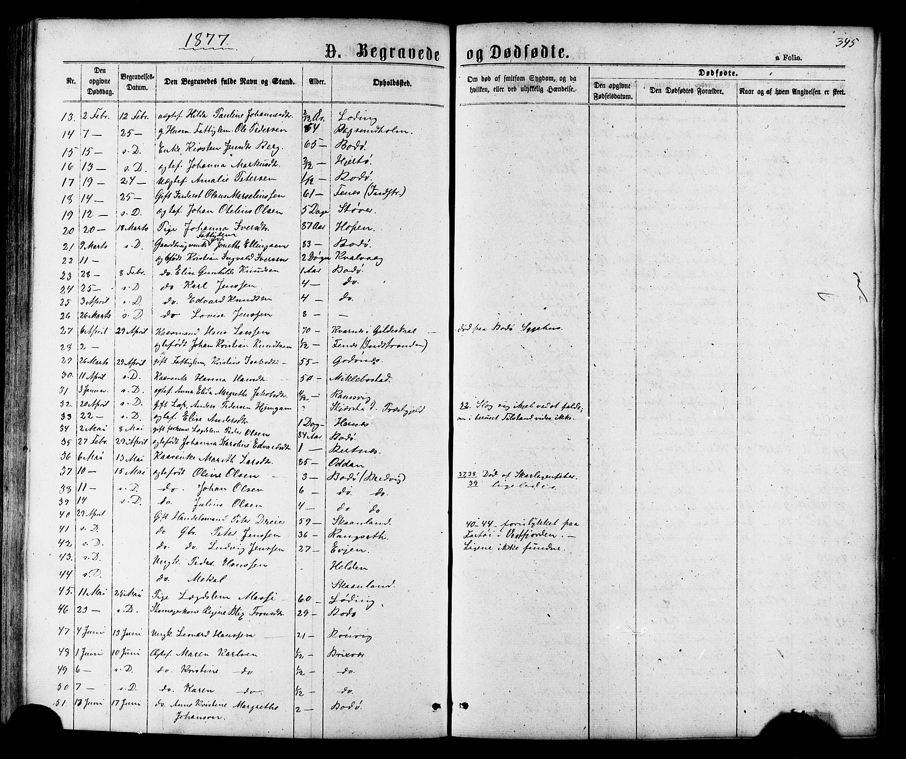 Ministerialprotokoller, klokkerbøker og fødselsregistre - Nordland, AV/SAT-A-1459/801/L0029: Parish register (copy) no. 801C04, 1868-1878, p. 345