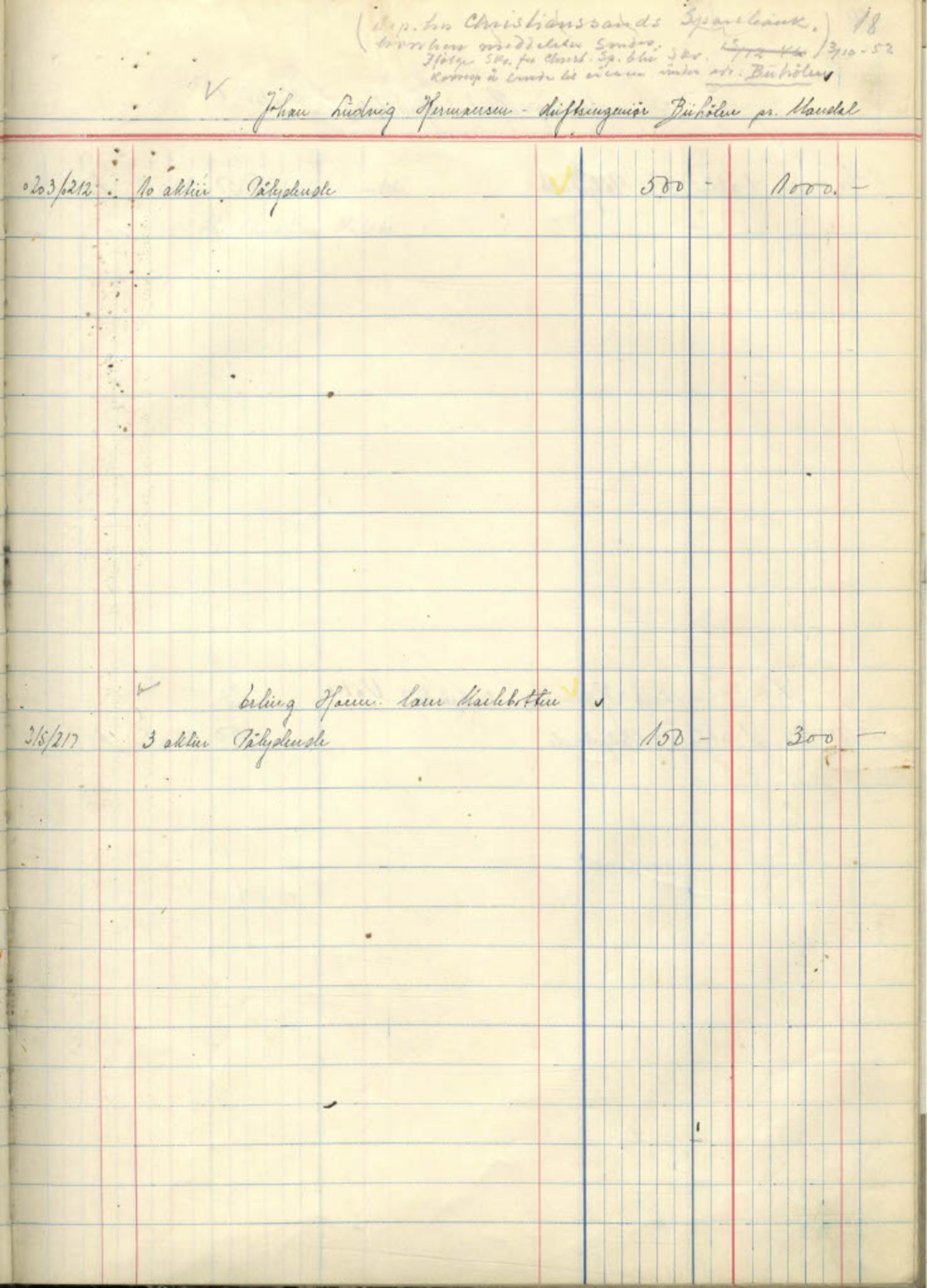  Polarbil AS, FMFB/A-1033/F/Fa/L0001: Aksjeprotokoll, 1945-1955