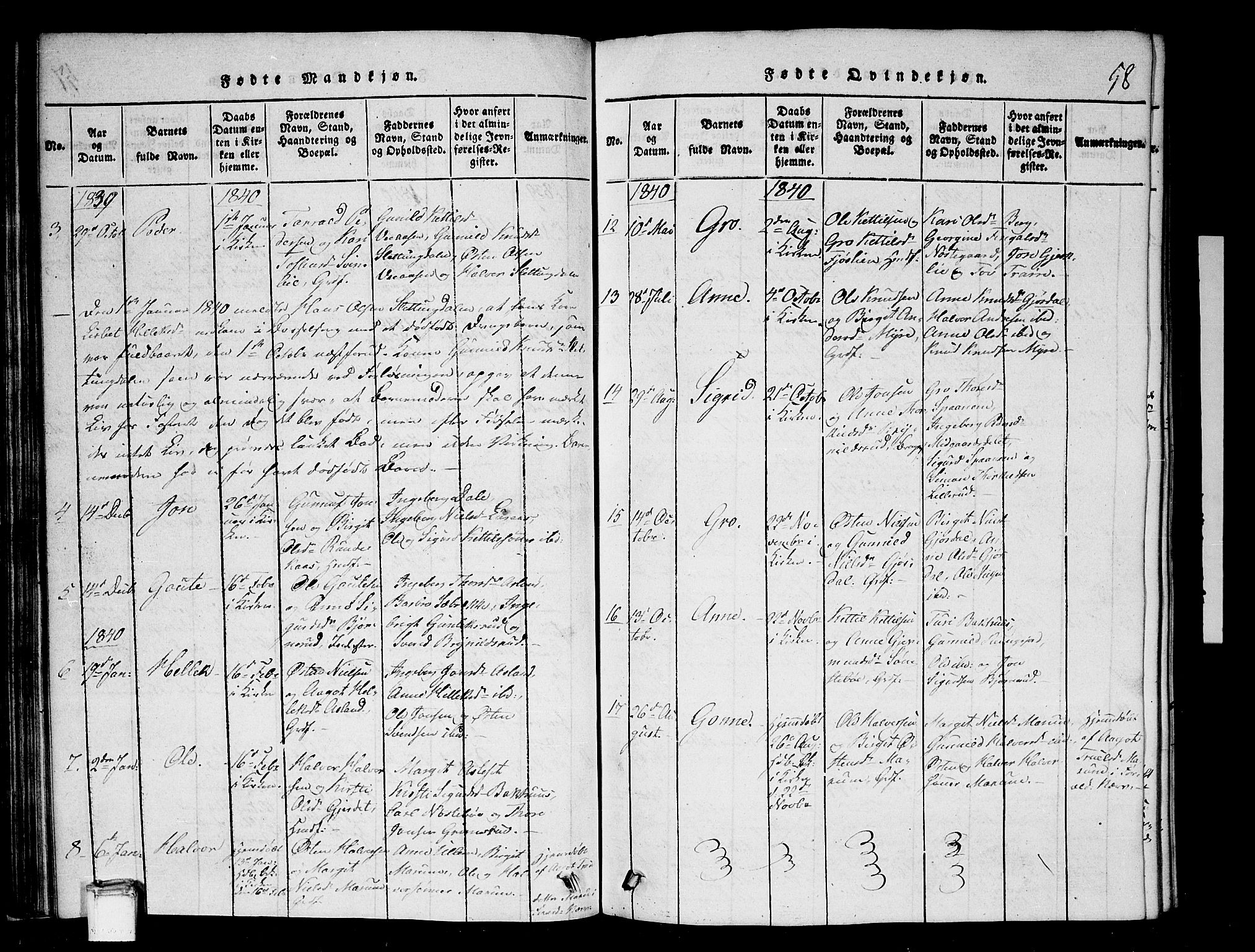 Tinn kirkebøker, SAKO/A-308/G/Gb/L0001: Parish register (copy) no. II 1 /2, 1837-1850, p. 58